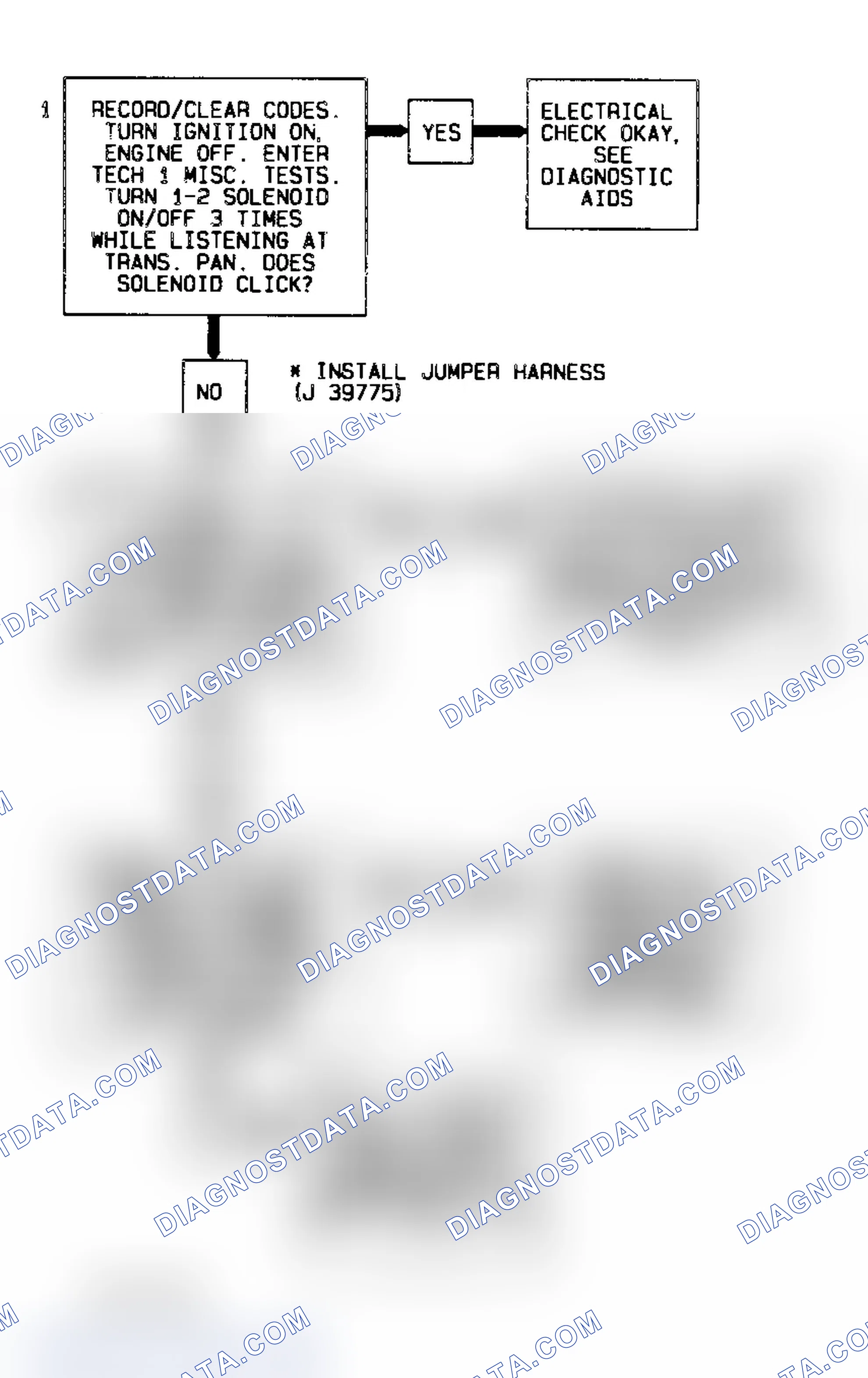 Scheme 461: Code 82 Flow Chart Transmission 1-2 Error