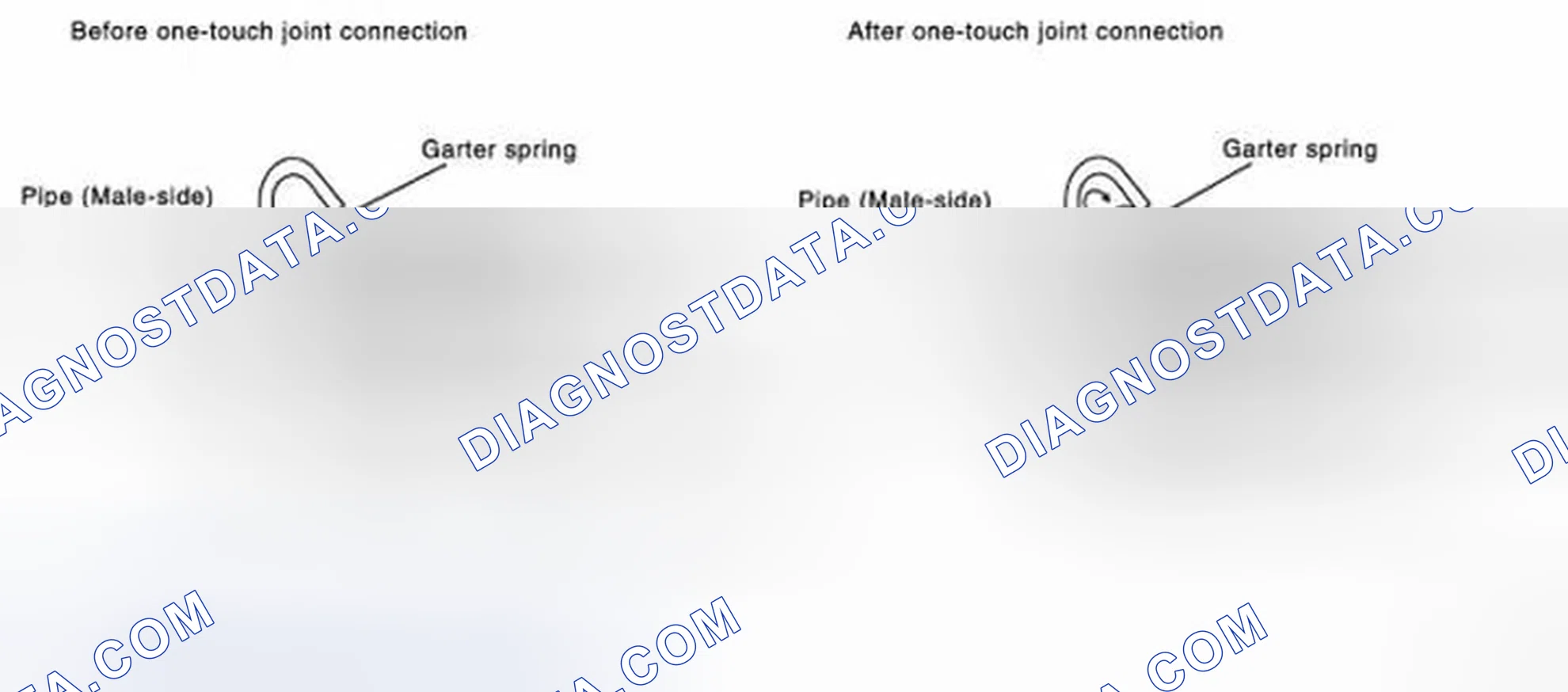 Scheme 4: INSTALLATION