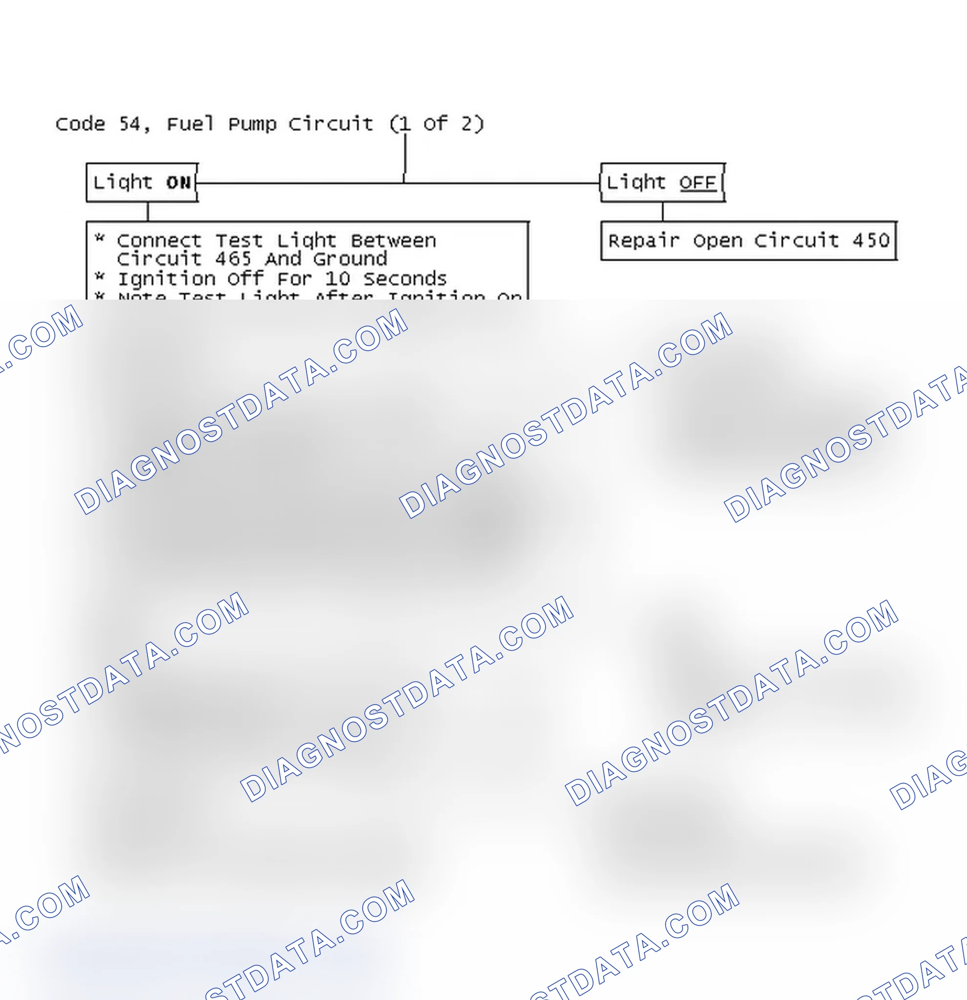 Scheme 81: Code 54, Fuel Pump Circuit (1 Of 2)
