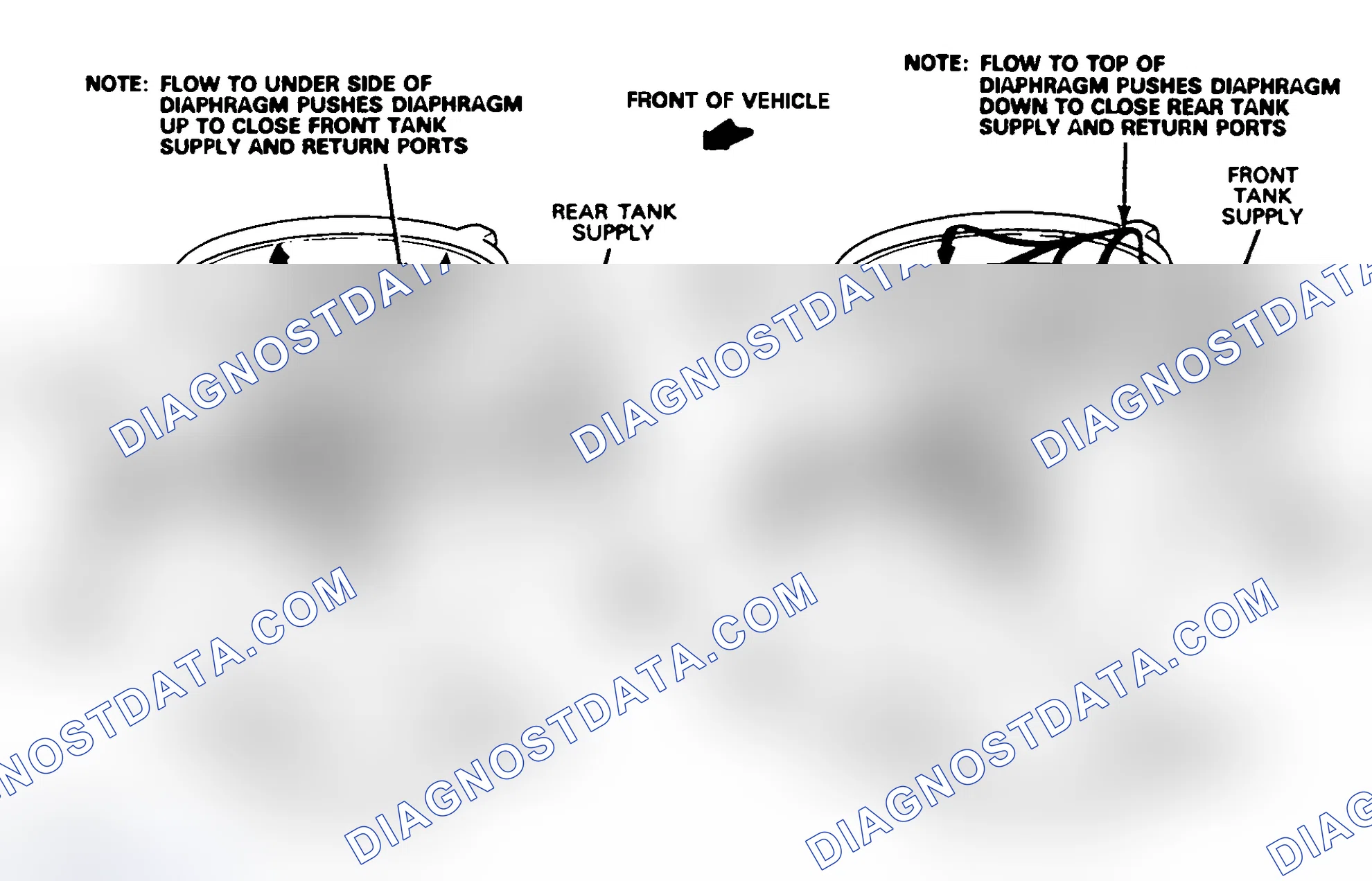Scheme 283: 4.9L, 5.0L, 5.8L & 7.5L MPFI