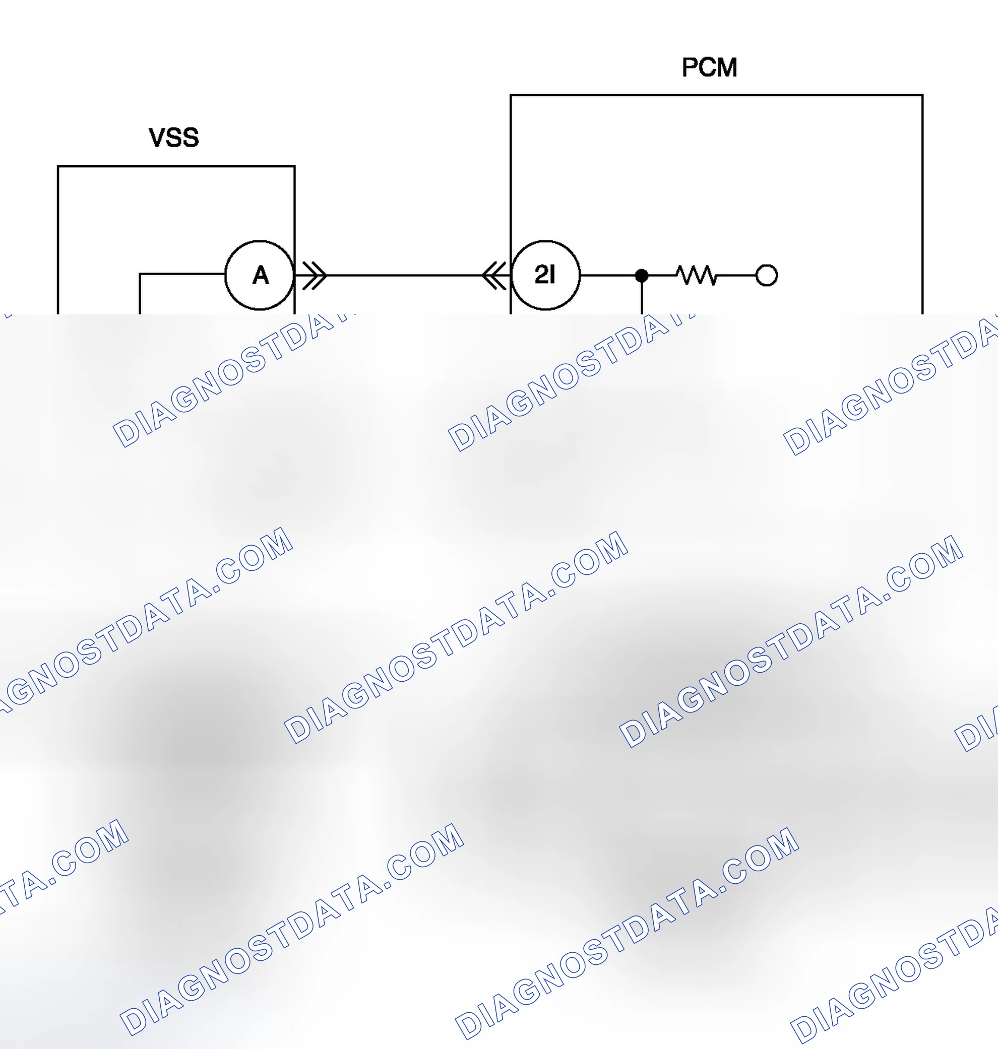 Scheme 32: Diagnostic Procedure