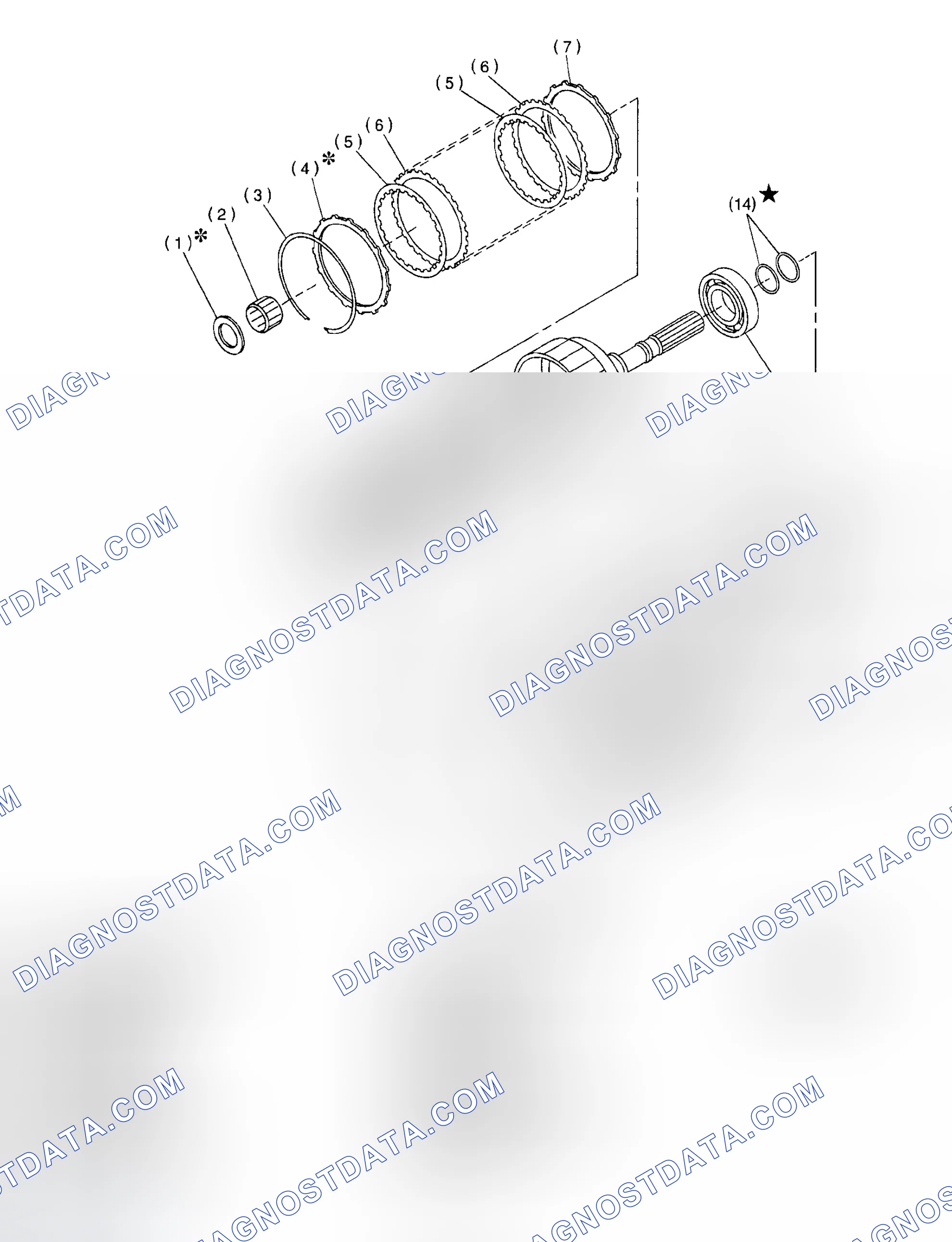 Scheme 53: Identifying Transfer & Extension Case Components