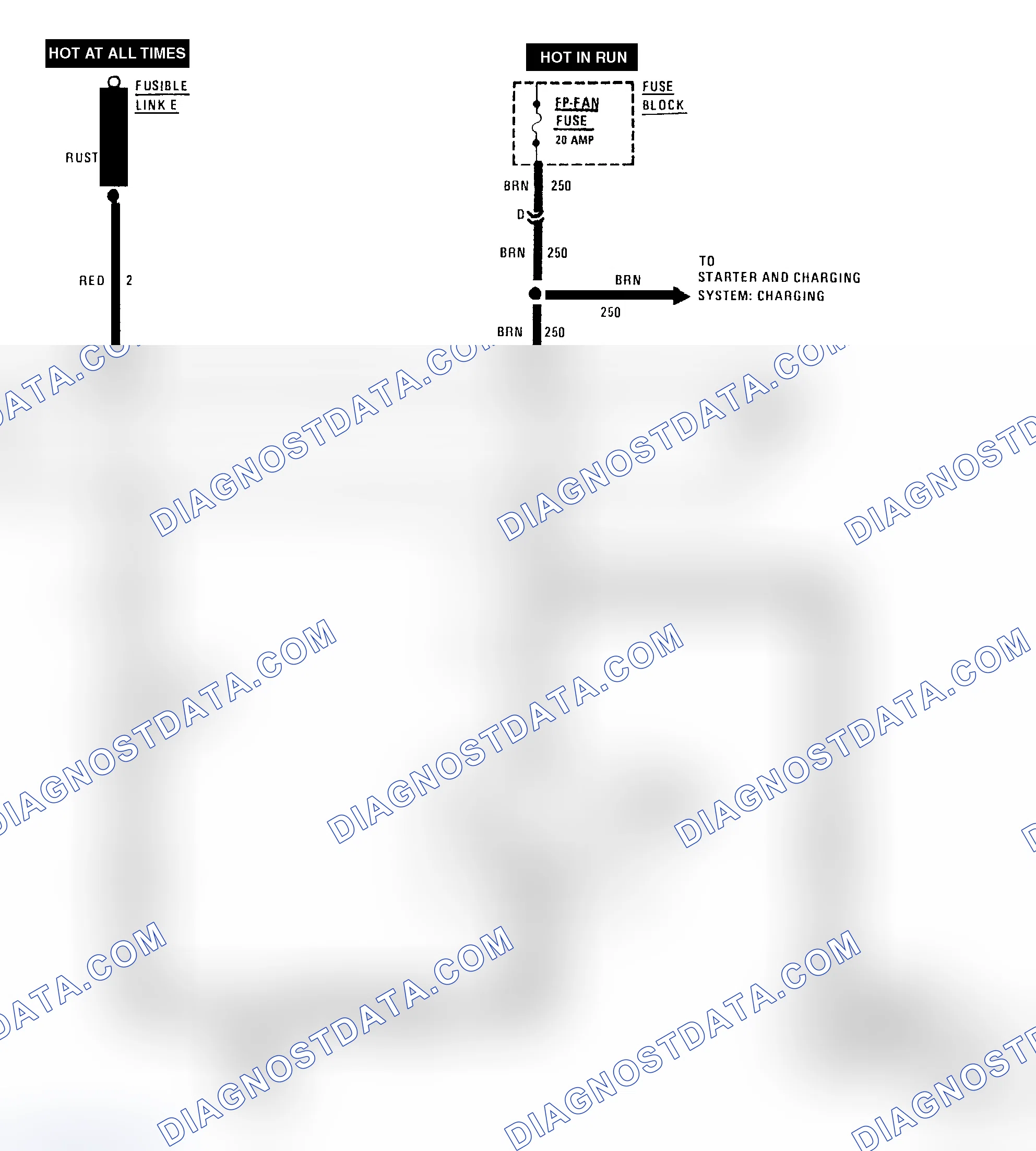 Scheme 3: Cooling Fan Wiring Diagram (5.0L VIN E)