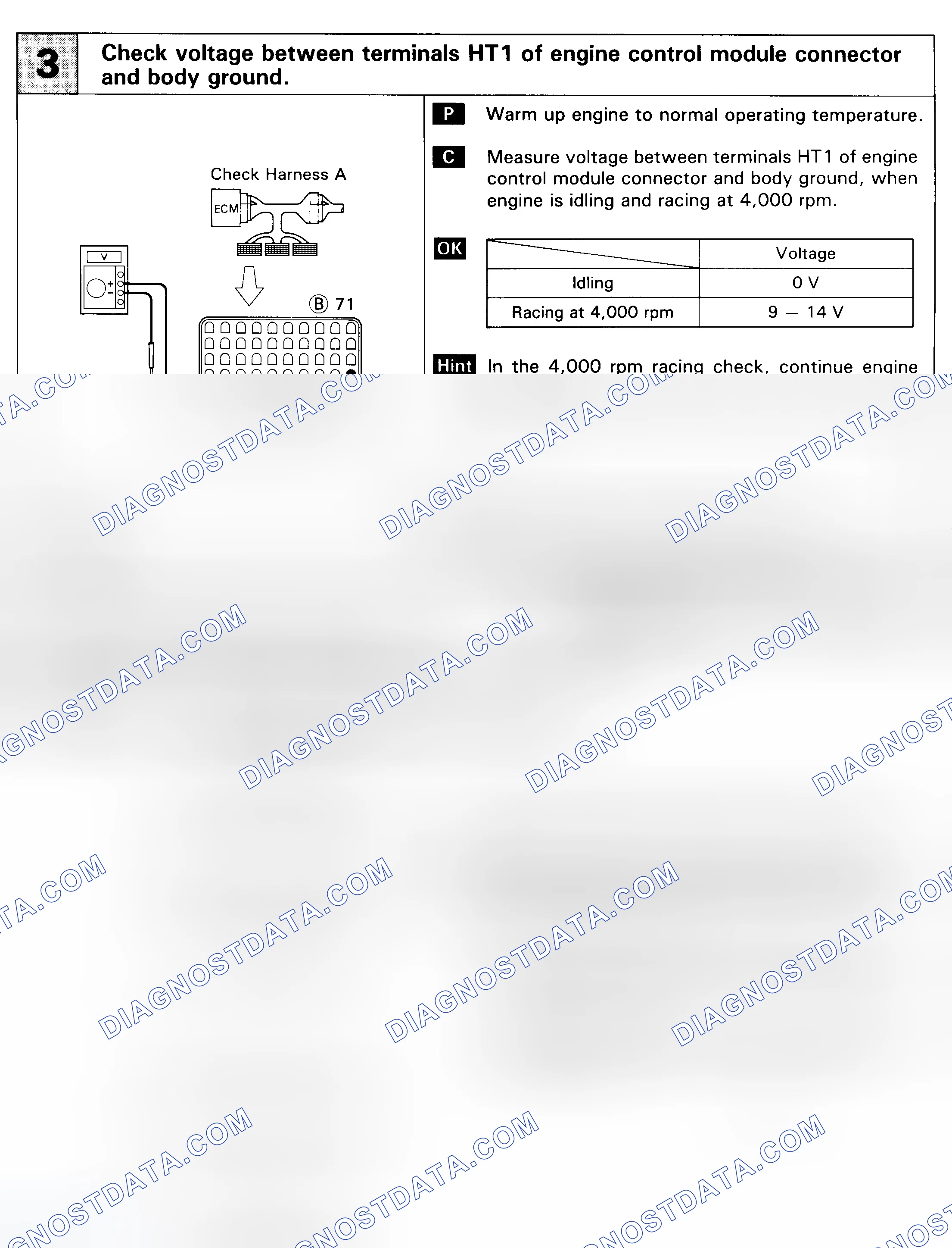 Scheme 136