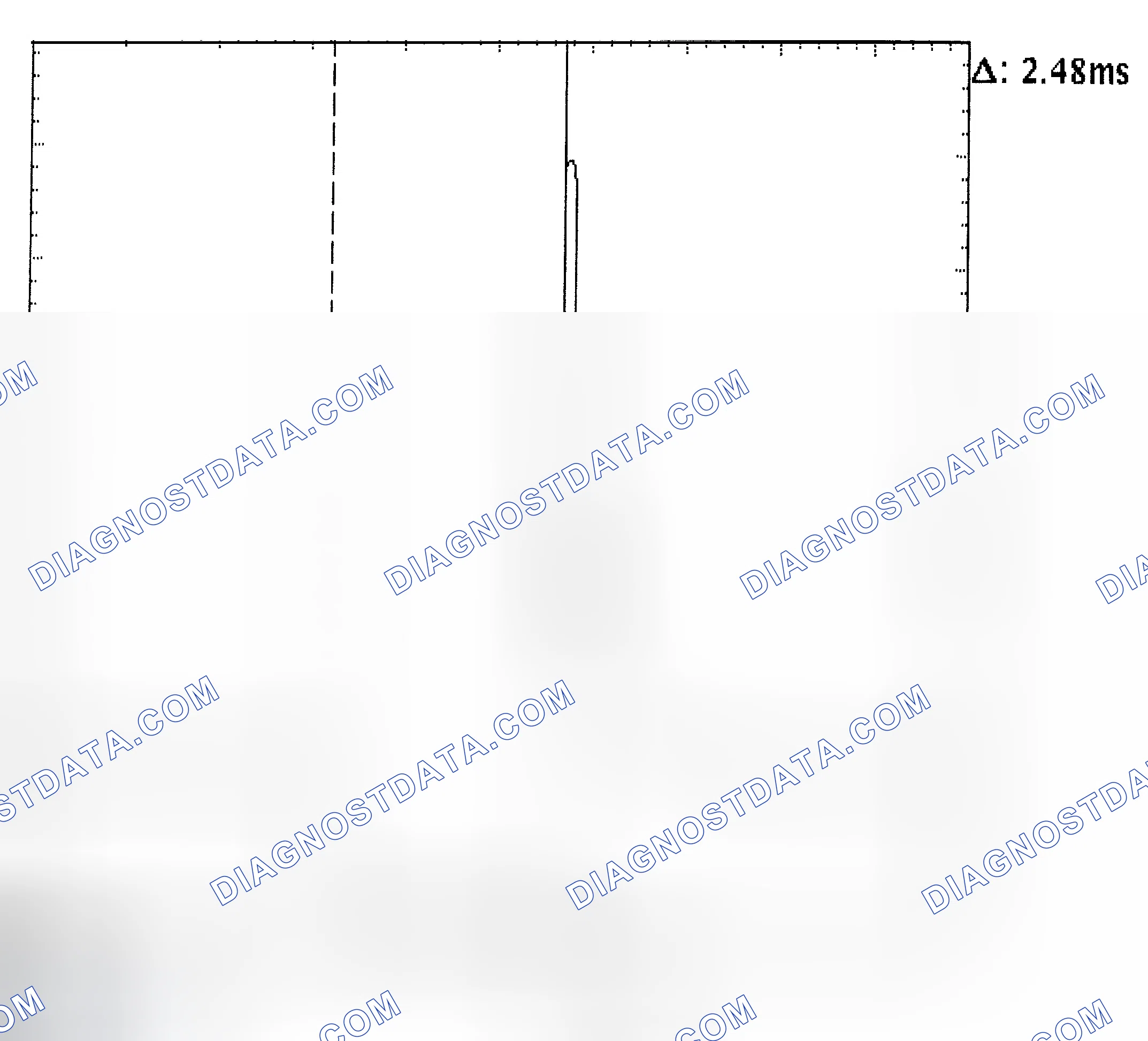Scheme 24: Injector Bank - Known Good - Voltage Pattern