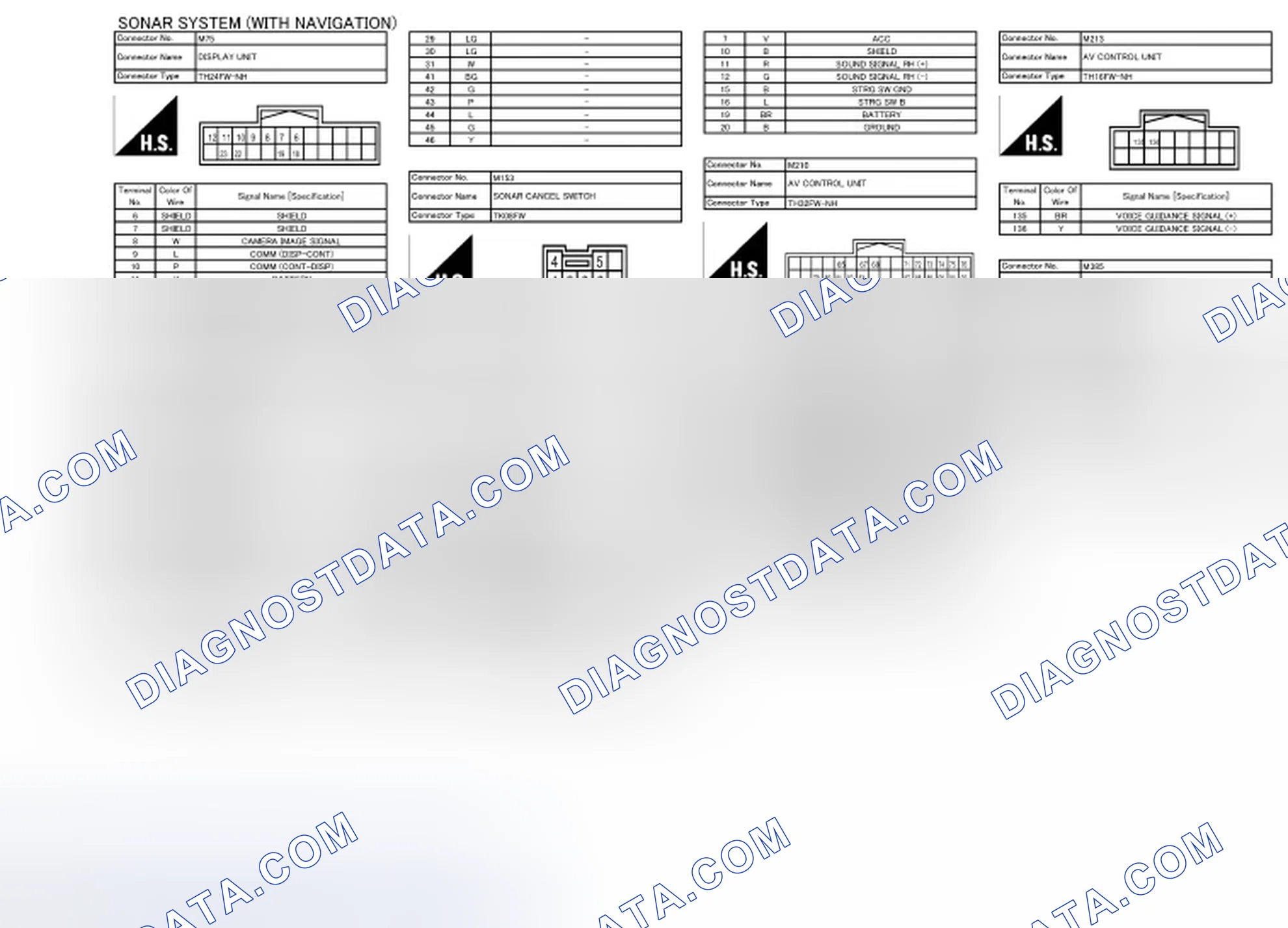 Scheme 7