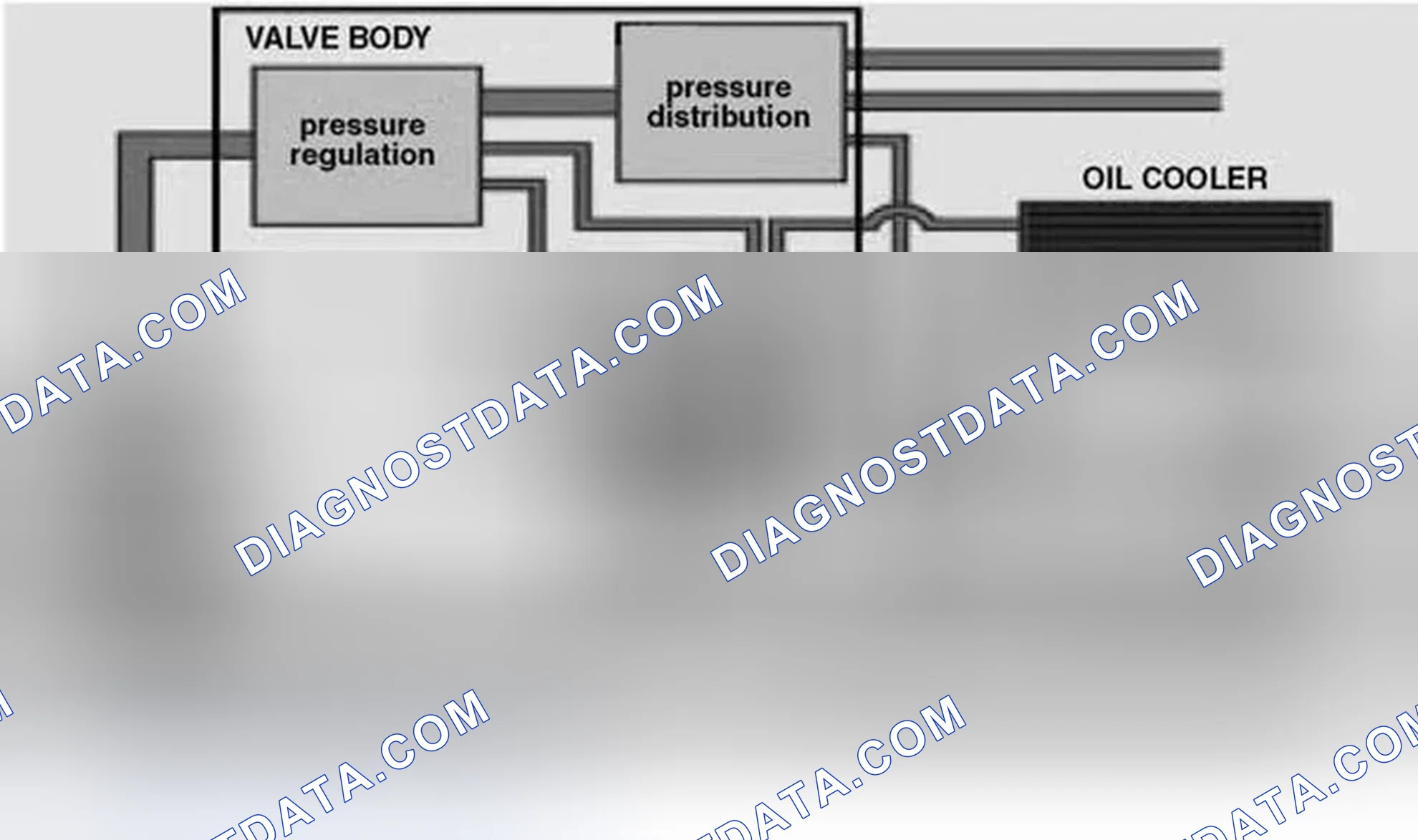 Scheme 9