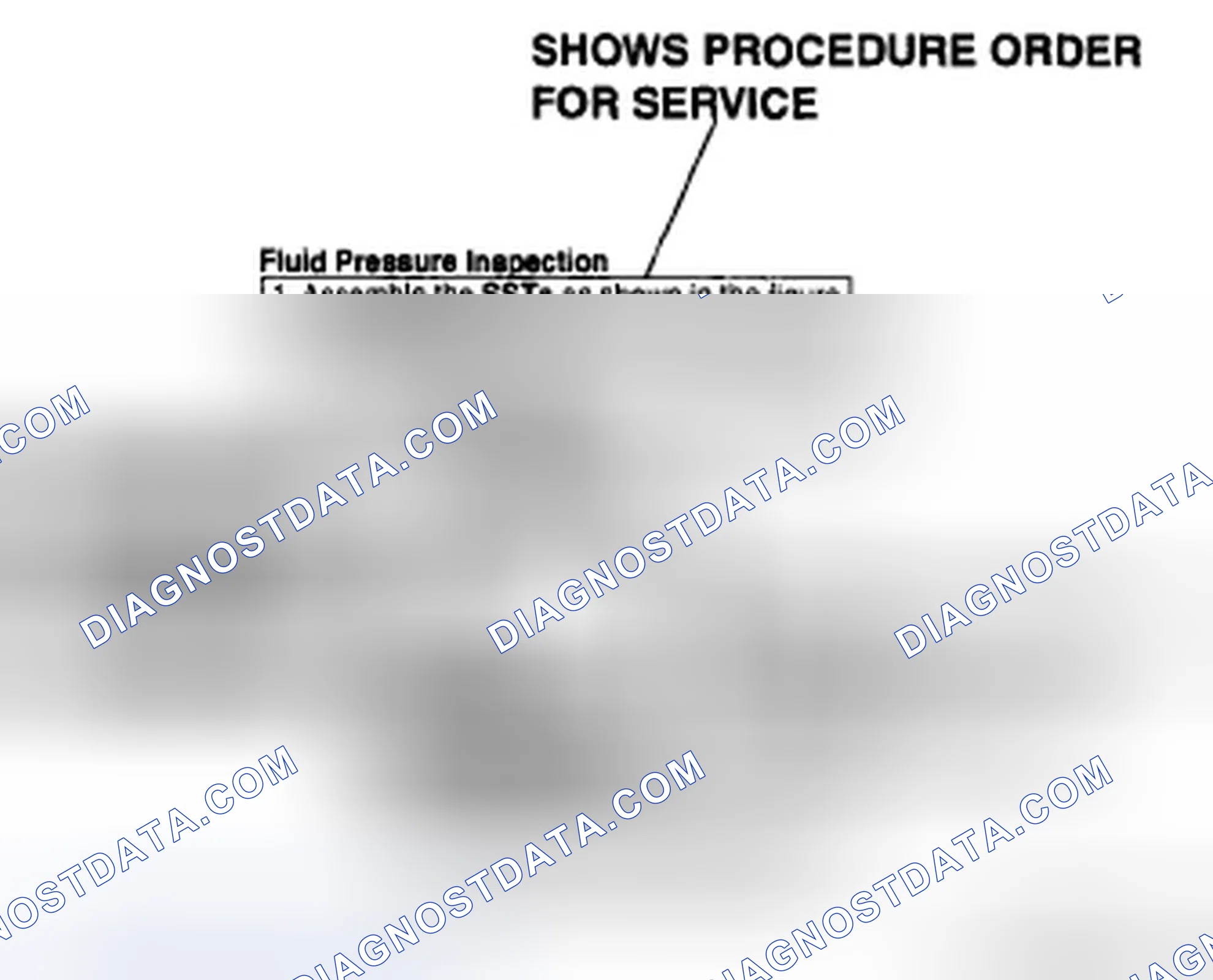 Scheme 22: Inspection, adjustment