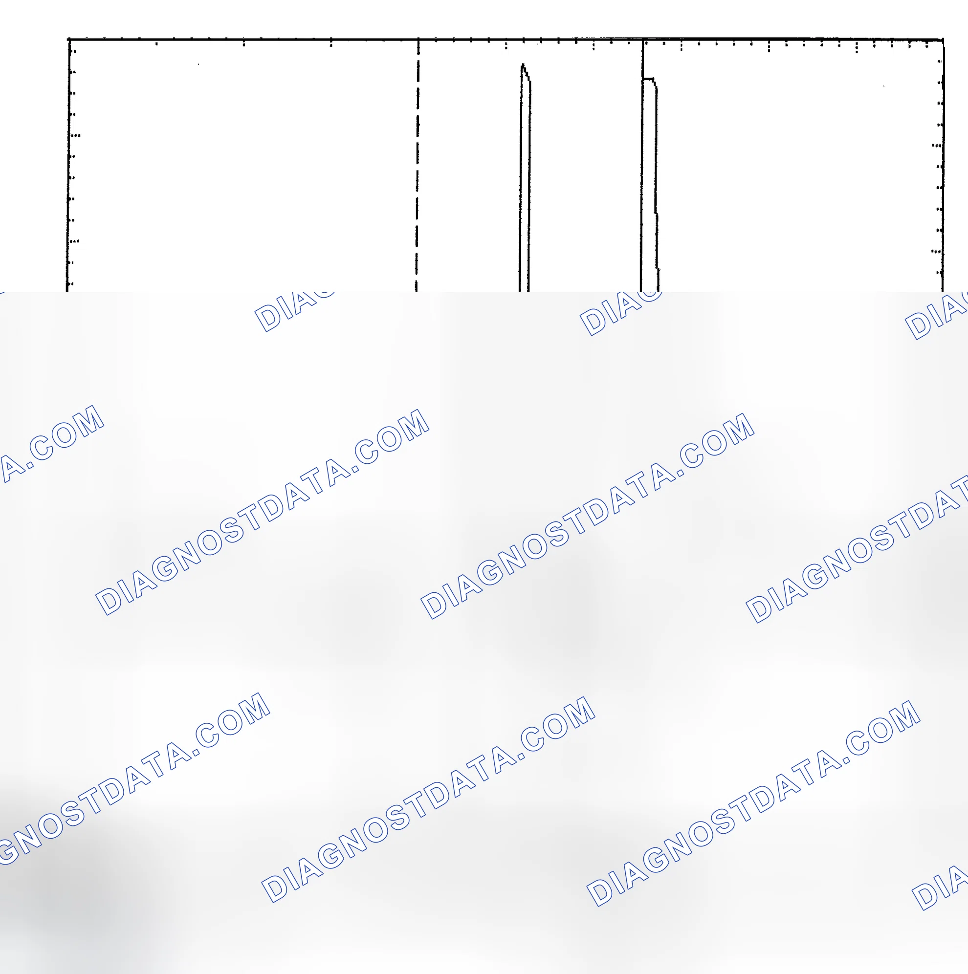 Scheme 6: Identifying Current Controlled Type Injector Pattern