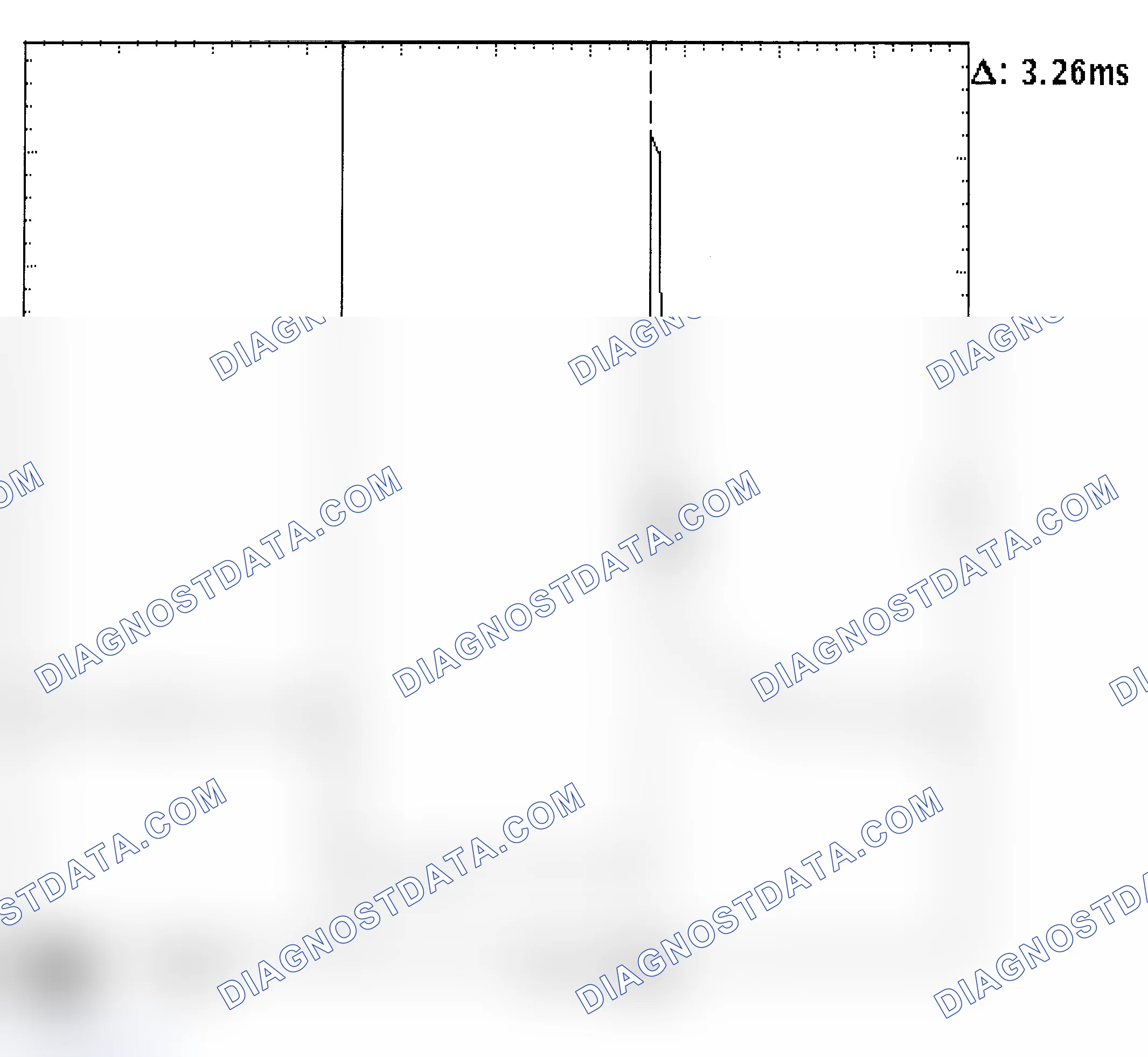 Scheme 22: Injector Bank - Known Good - Voltage Pattern