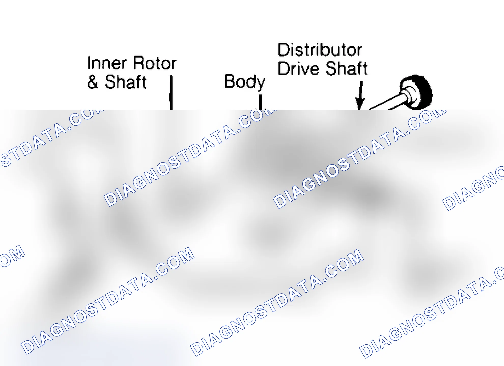 Scheme 32: Typical Rotor Type Oil Pump