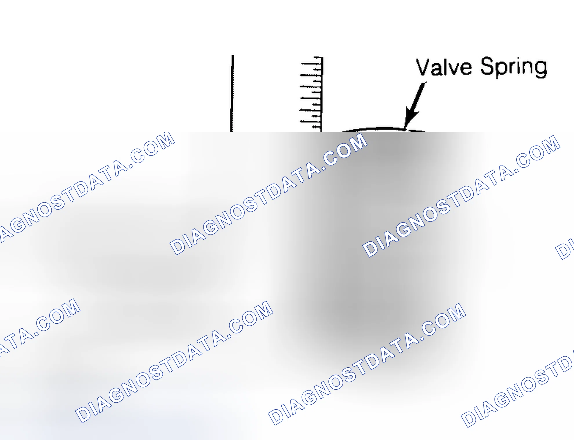 Scheme 13: Checking Valve Spring Squareness