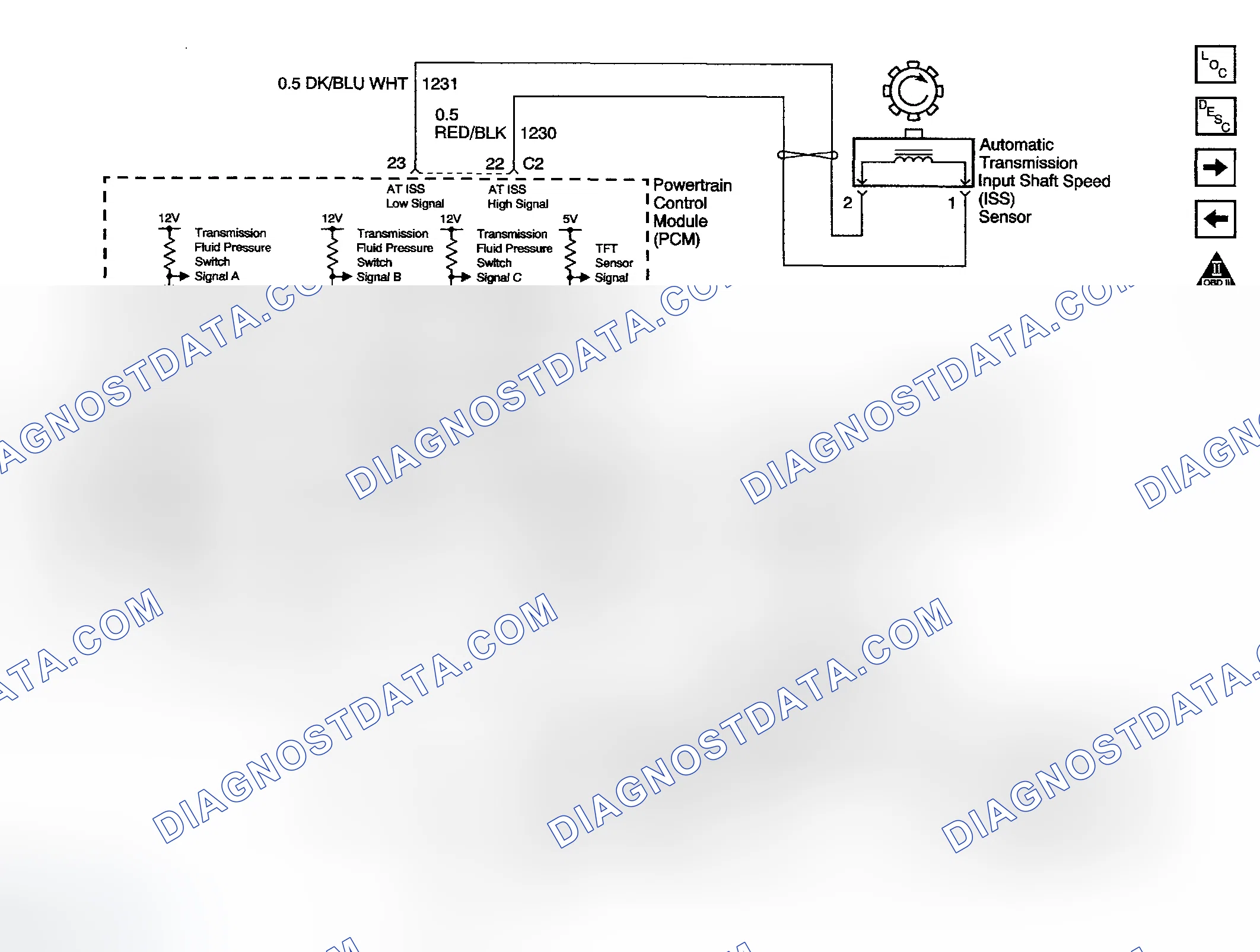 Scheme 936