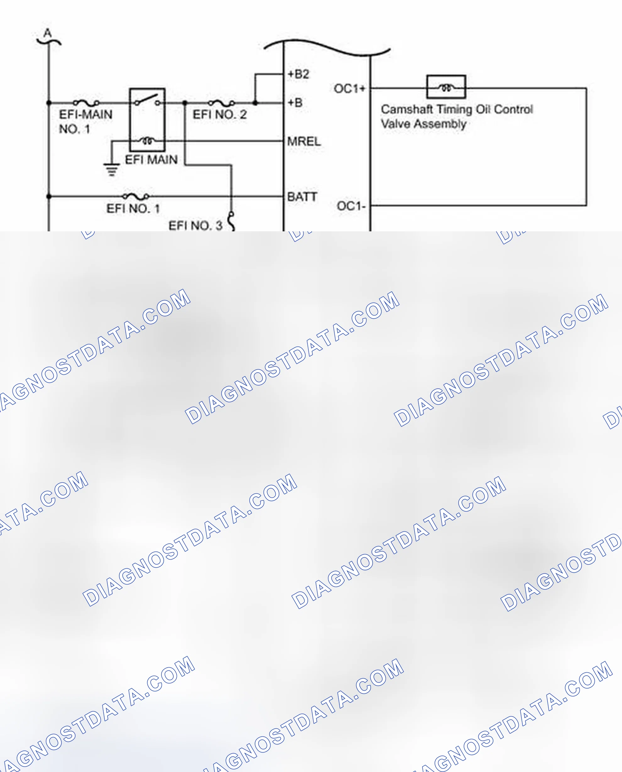 Scheme 32