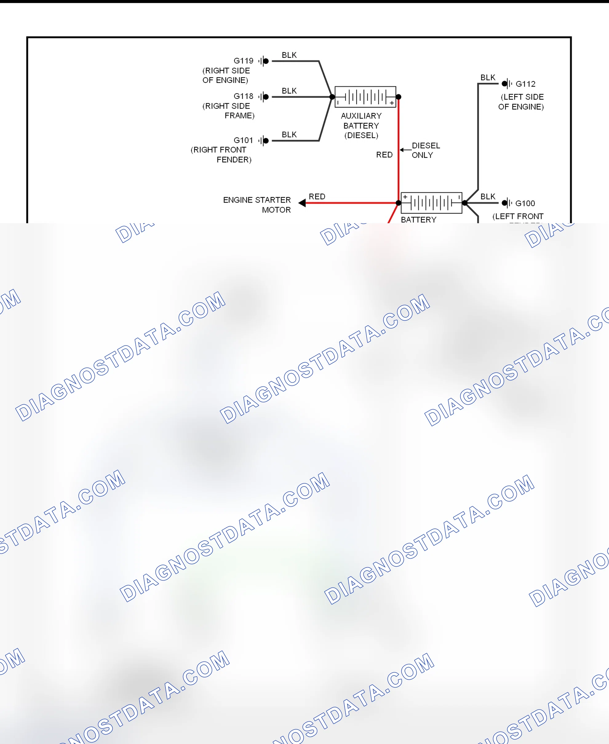 Scheme 3: Charging System Wiring Diagram (Ram Pickup)
