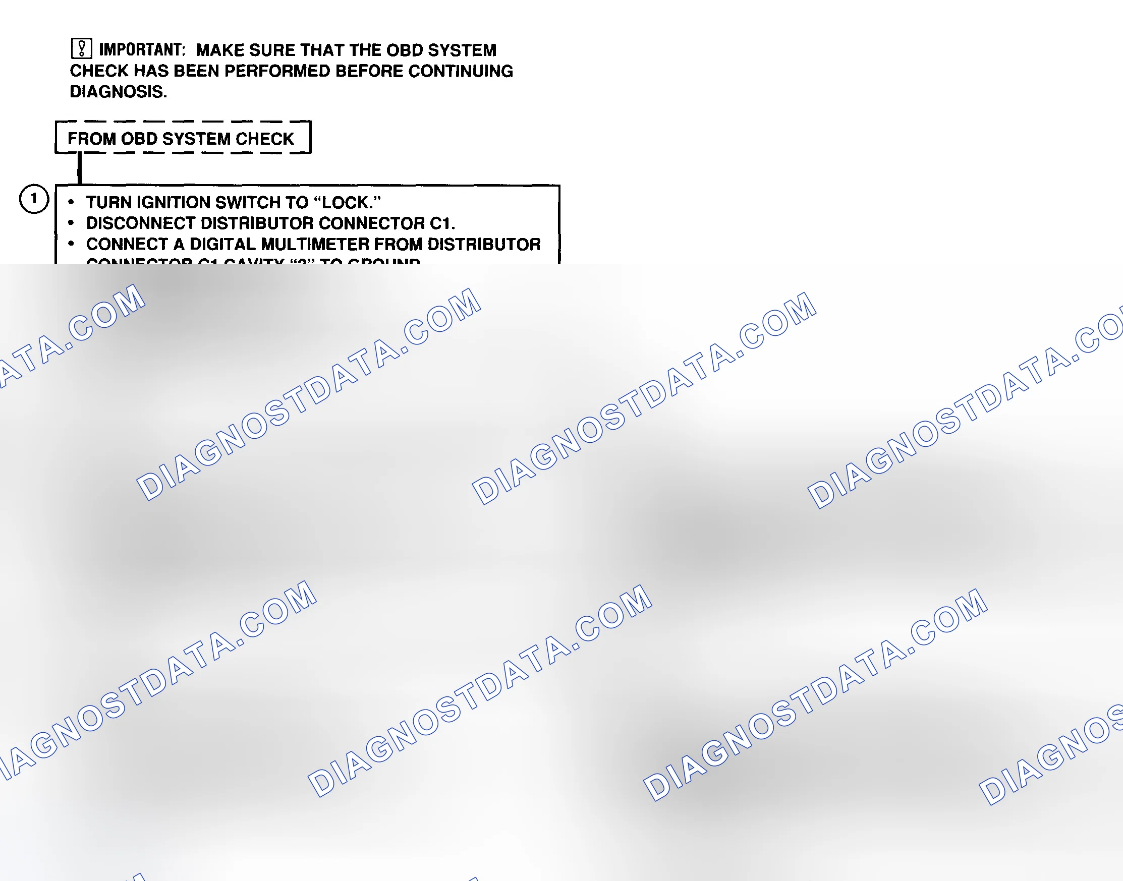 Scheme 32: CODE 13 - Flow Chart (Prizm) No RPM Signal