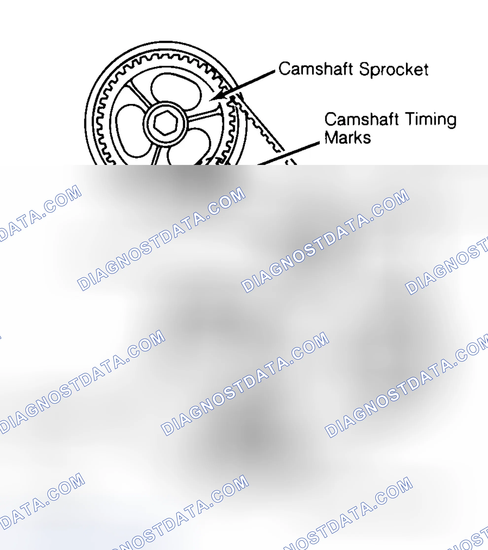 Scheme 29: Typical Camshaft Belt Sprocket Alignment