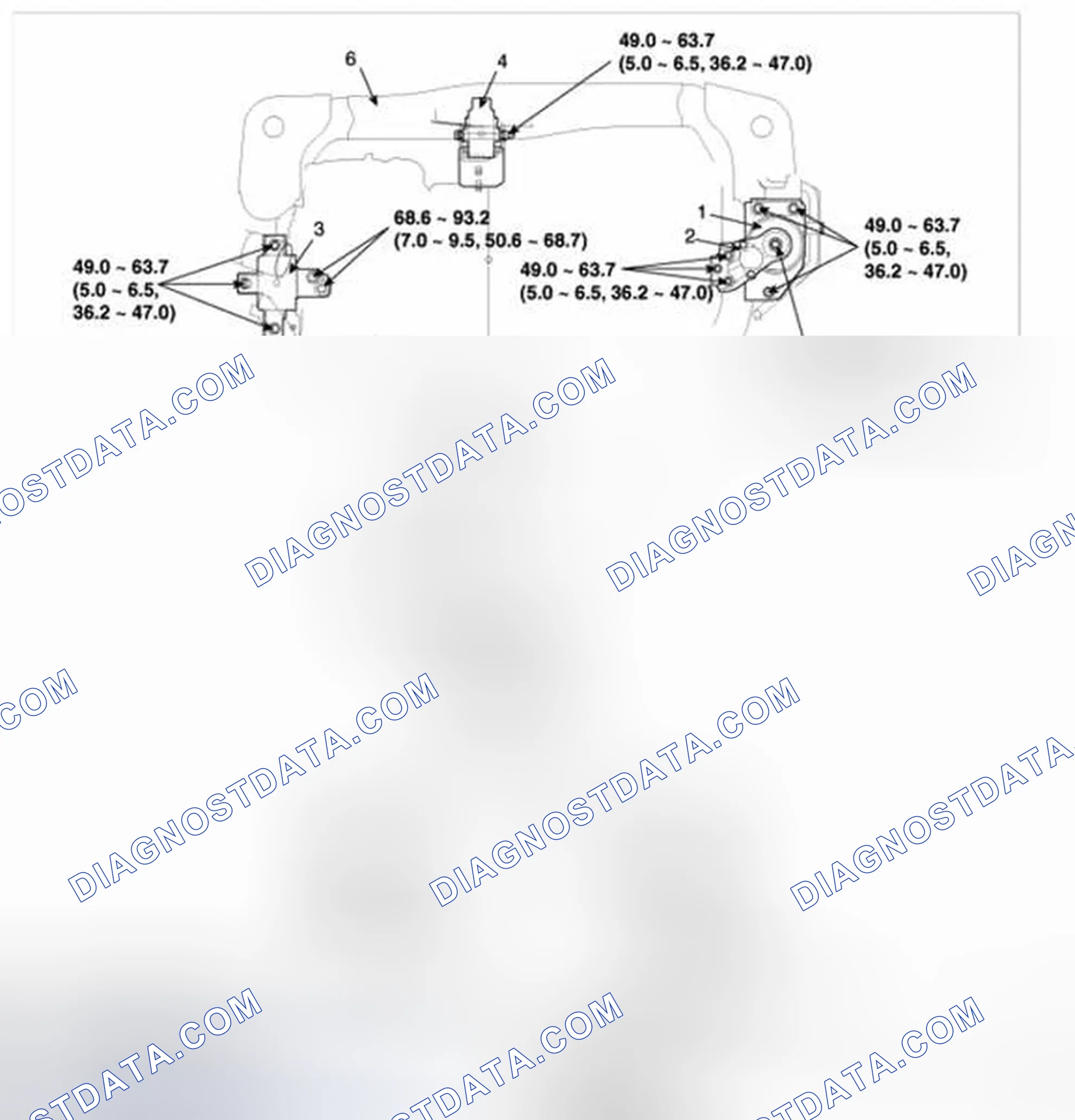 Scheme 29: Components