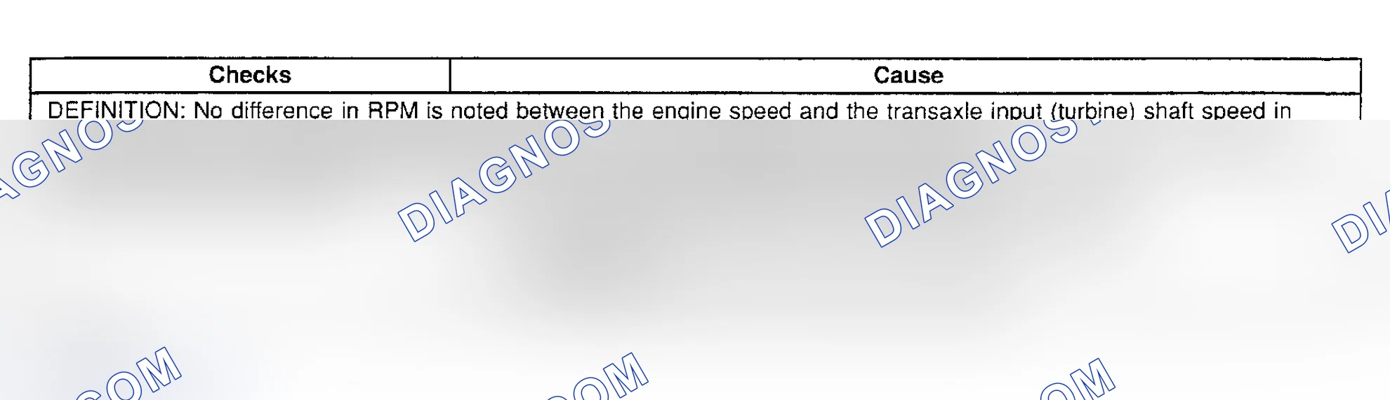 Scheme 233