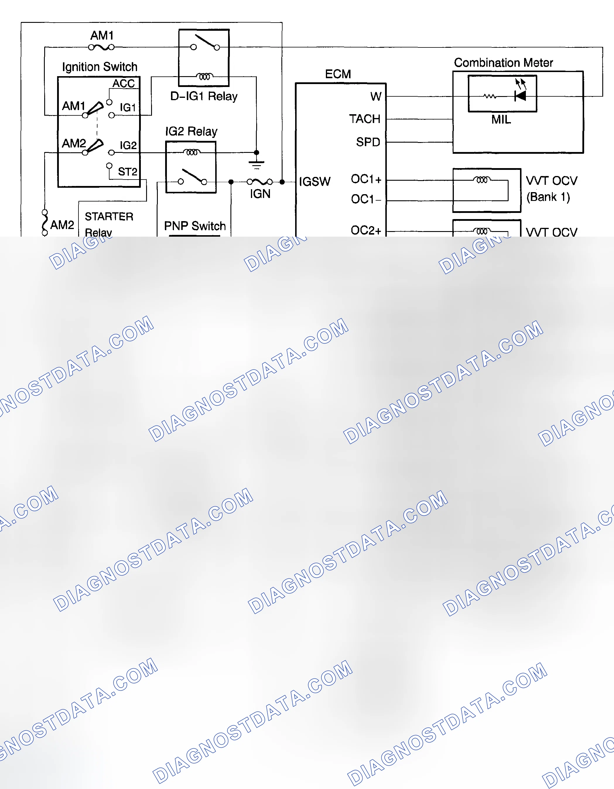 Scheme 509: SYSTEM DIAGRAM