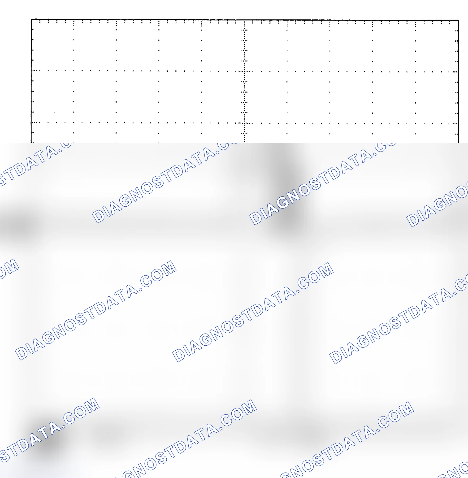 Scheme 25: Single Injector - Known Good - Voltage Pattern