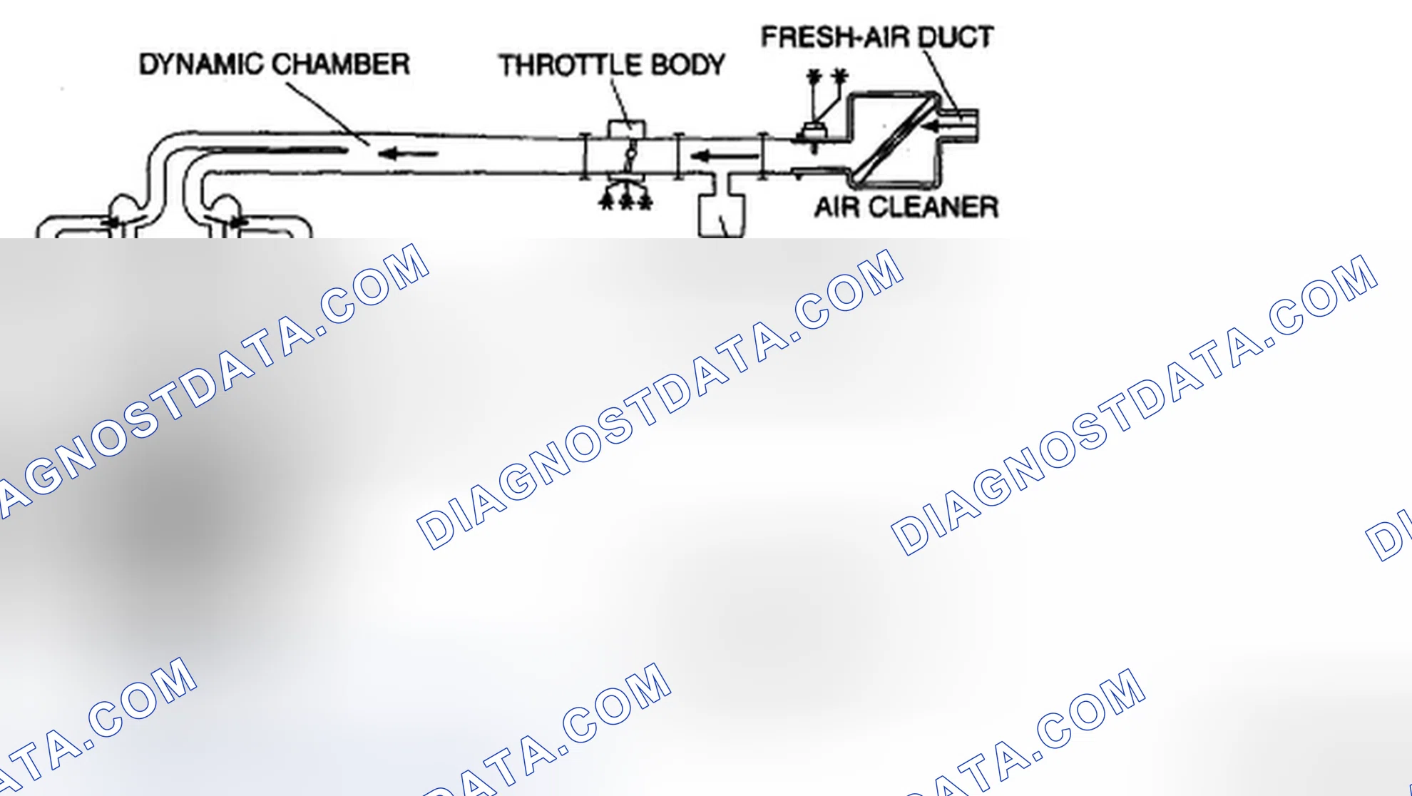 Scheme 3: INTAKE-AIR SYSTEM DIAGRAM [MZI-3.7]