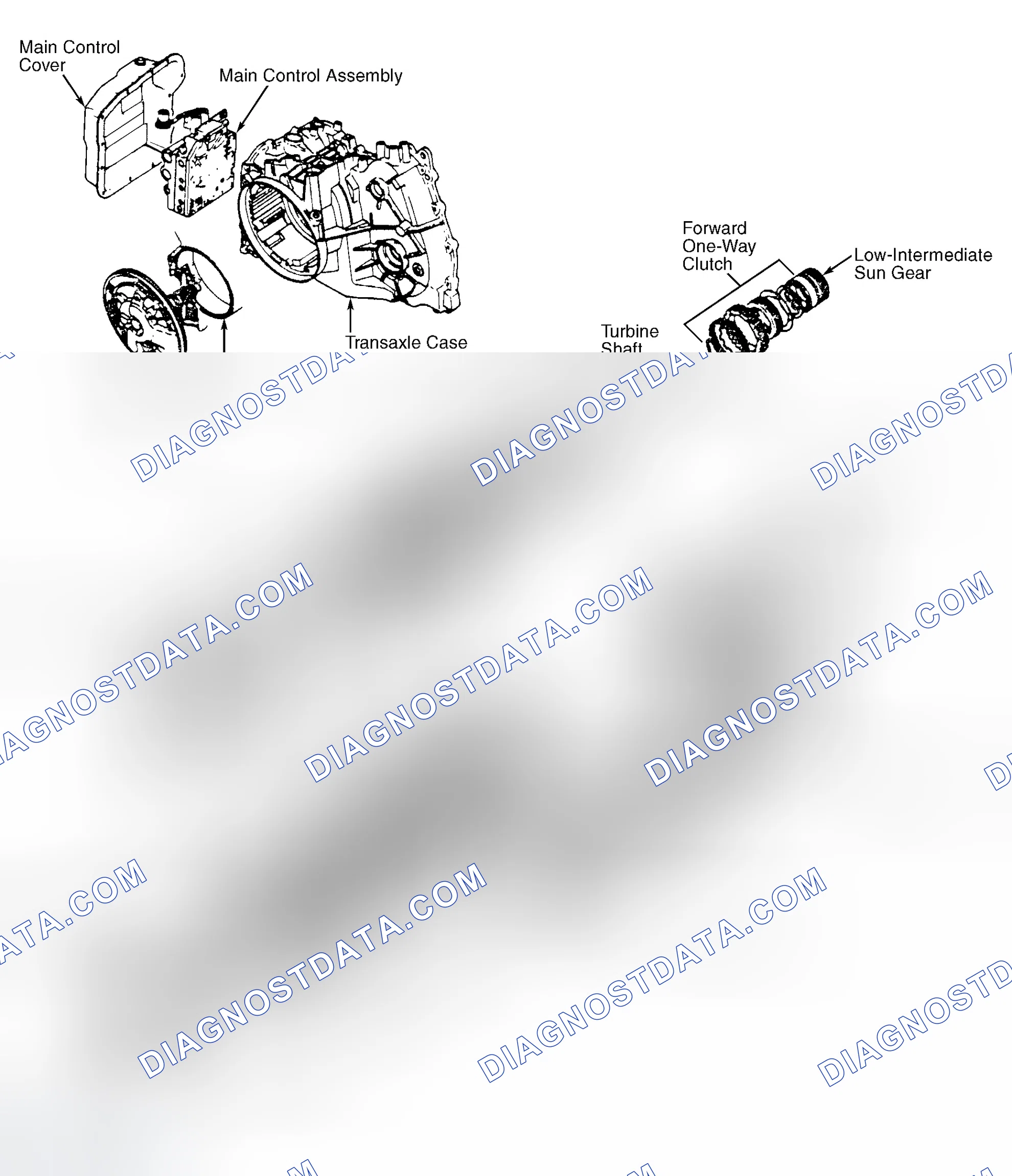 Scheme 97: DESCRIPTION & OPERATION