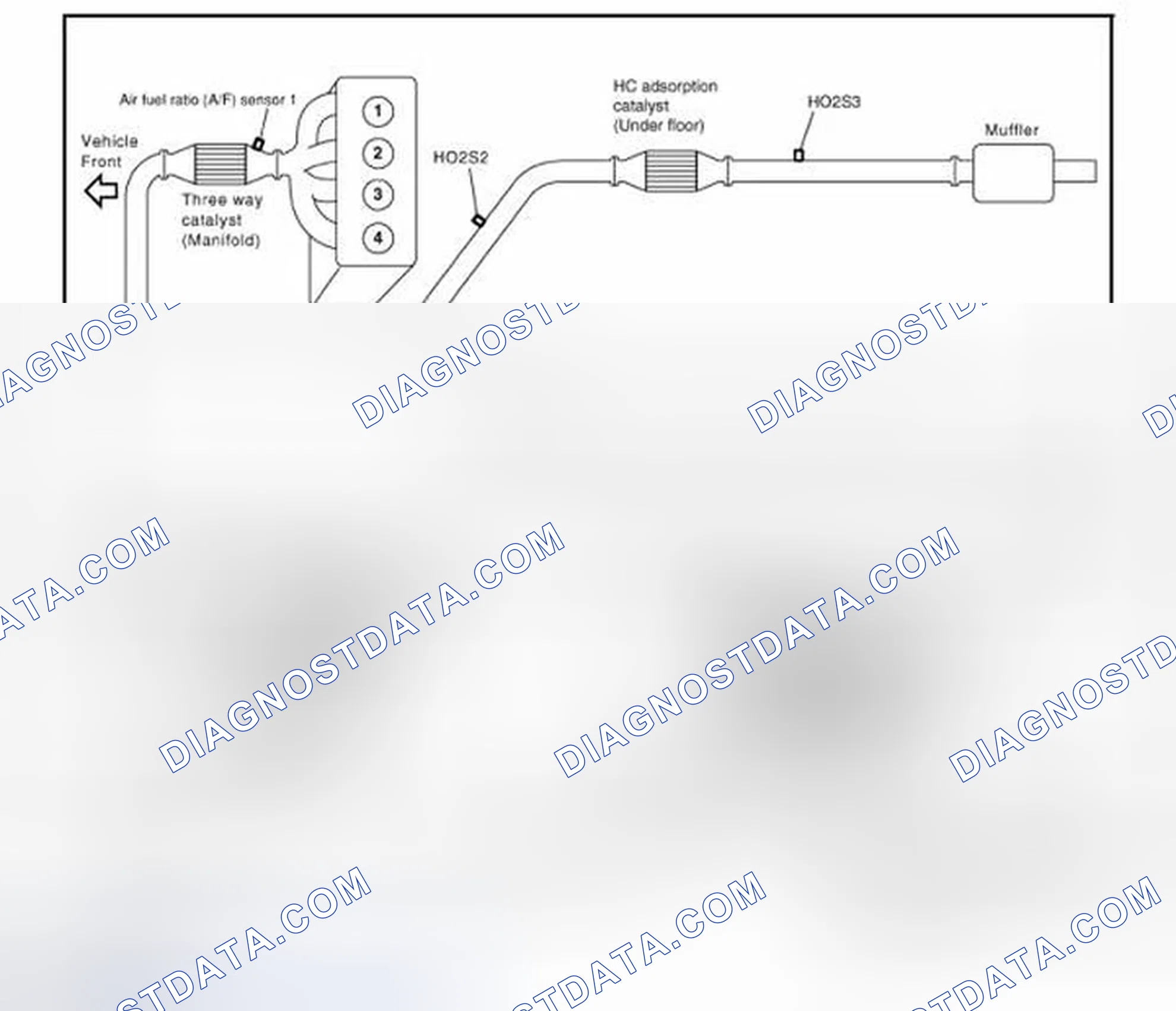 Scheme 33
