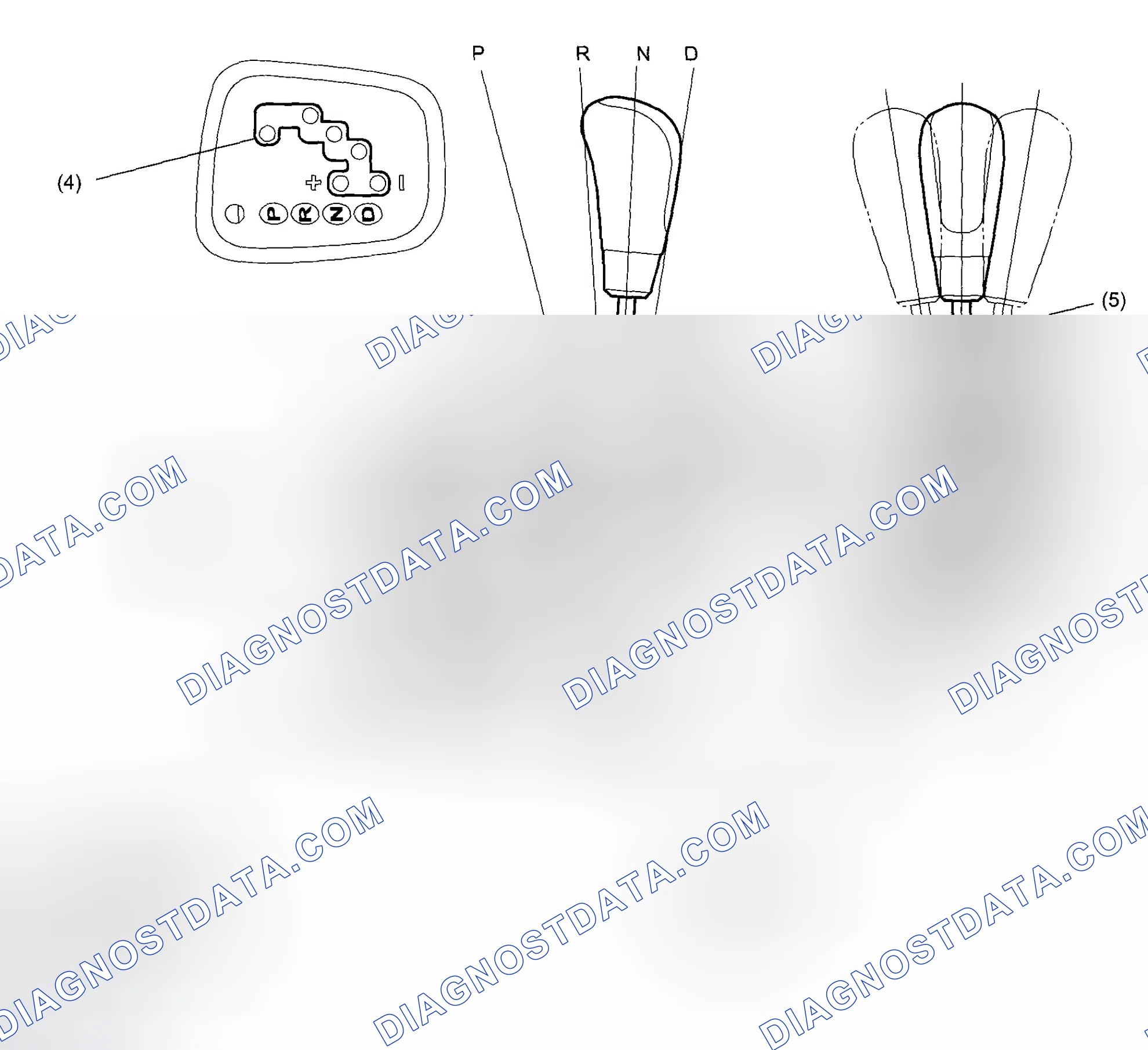 Scheme 1: SELECT LEVER