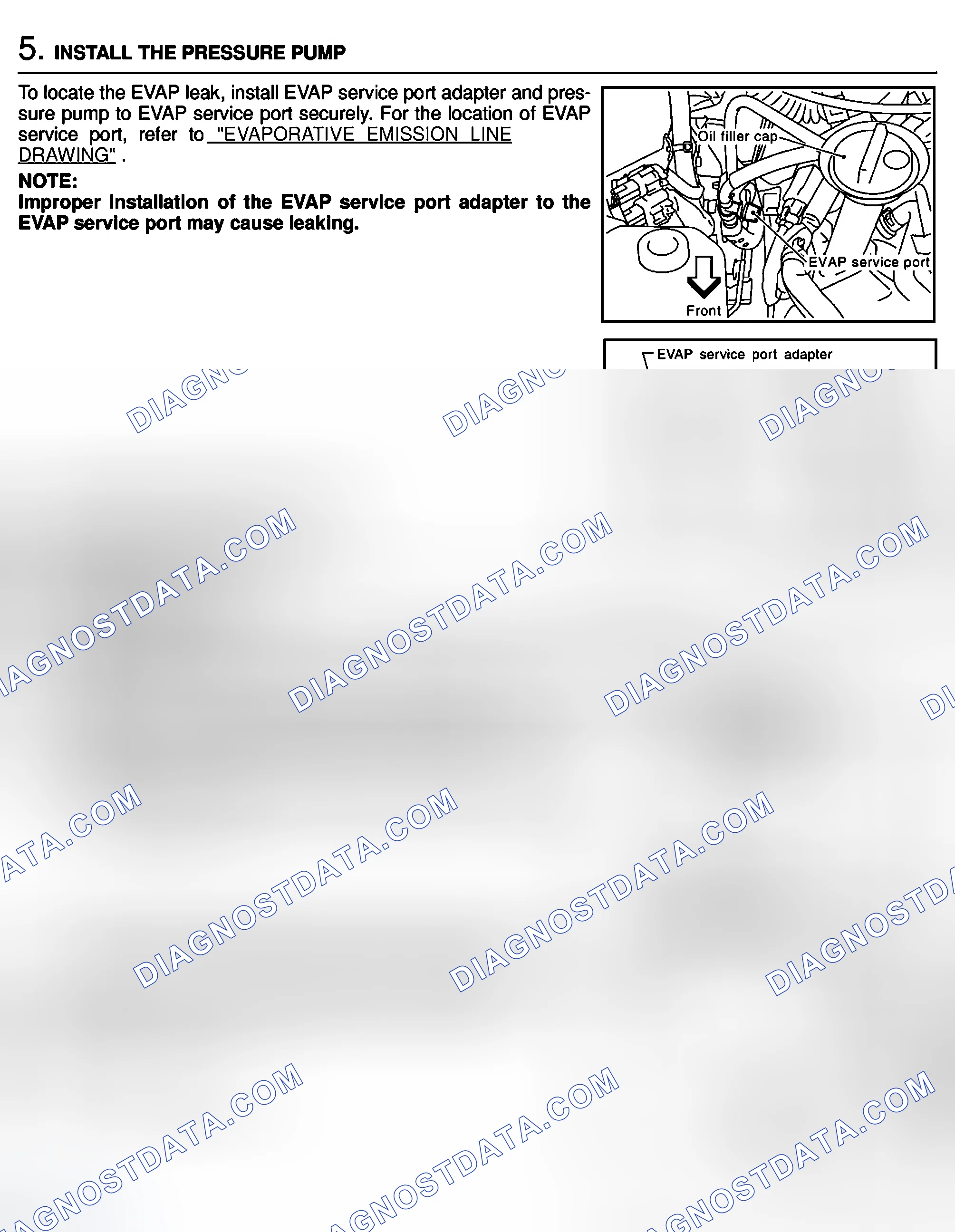Scheme 581