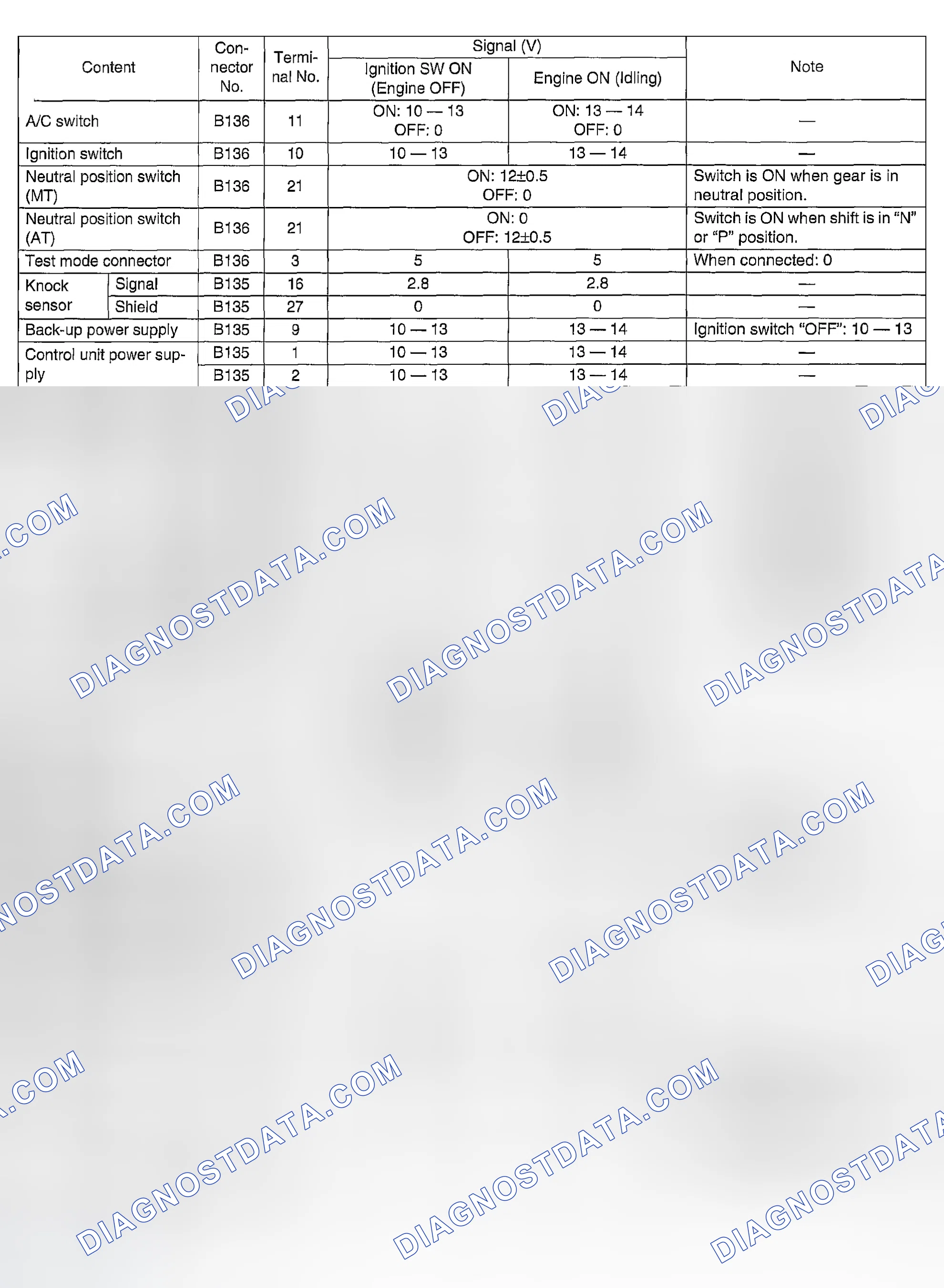 Scheme 309
