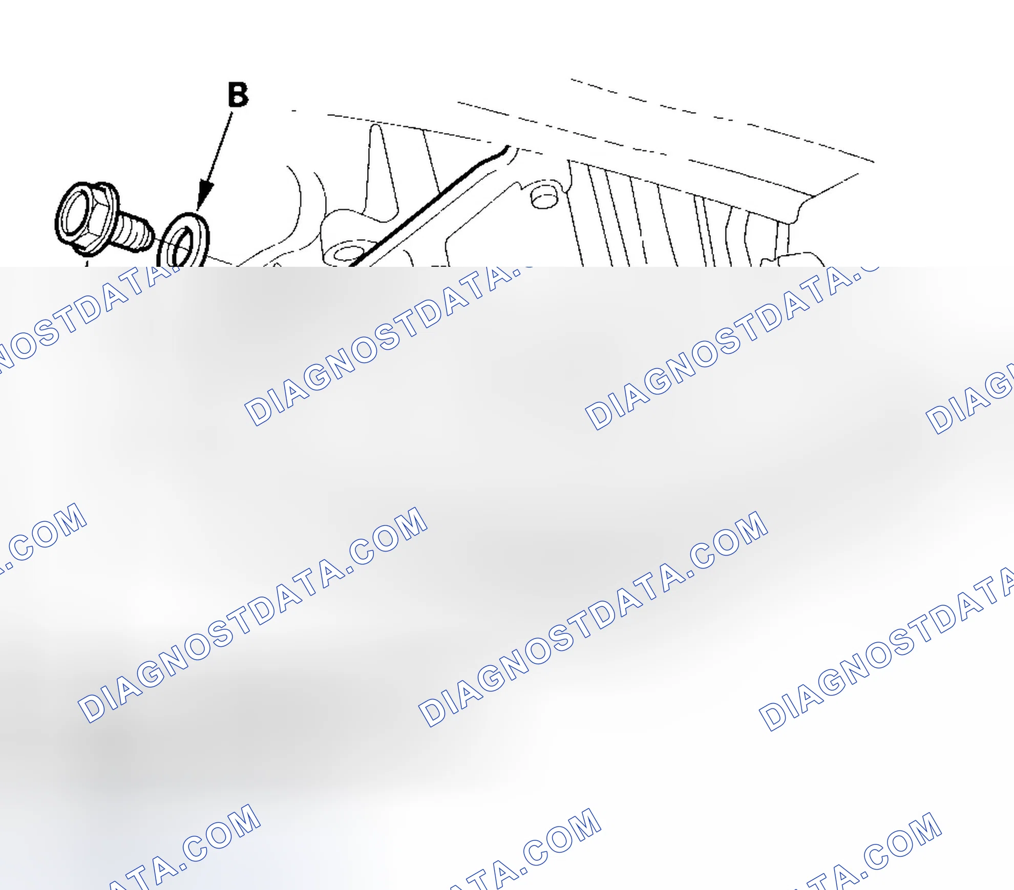 Scheme 6: Engine Oil Replacement