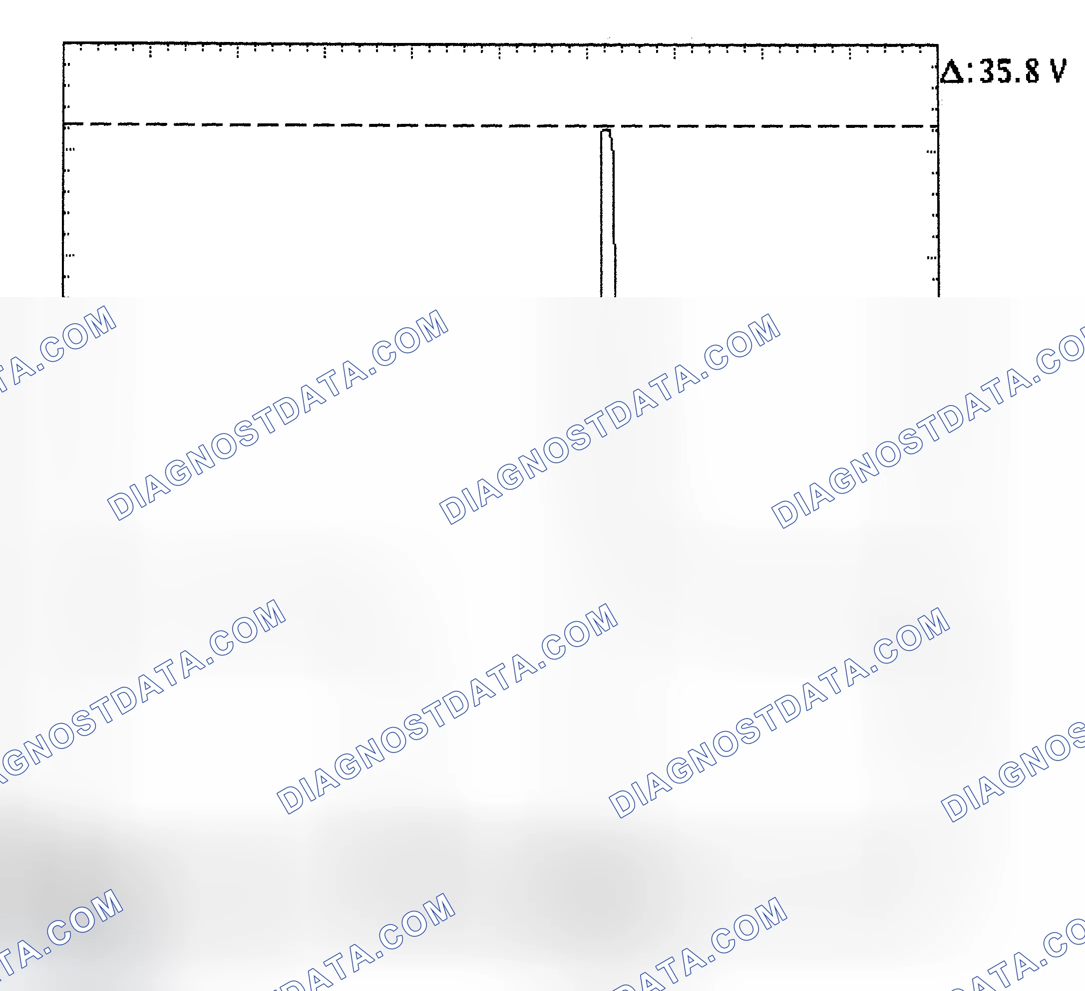Scheme 28: Injector Bank - Known Good - Voltage Pattern