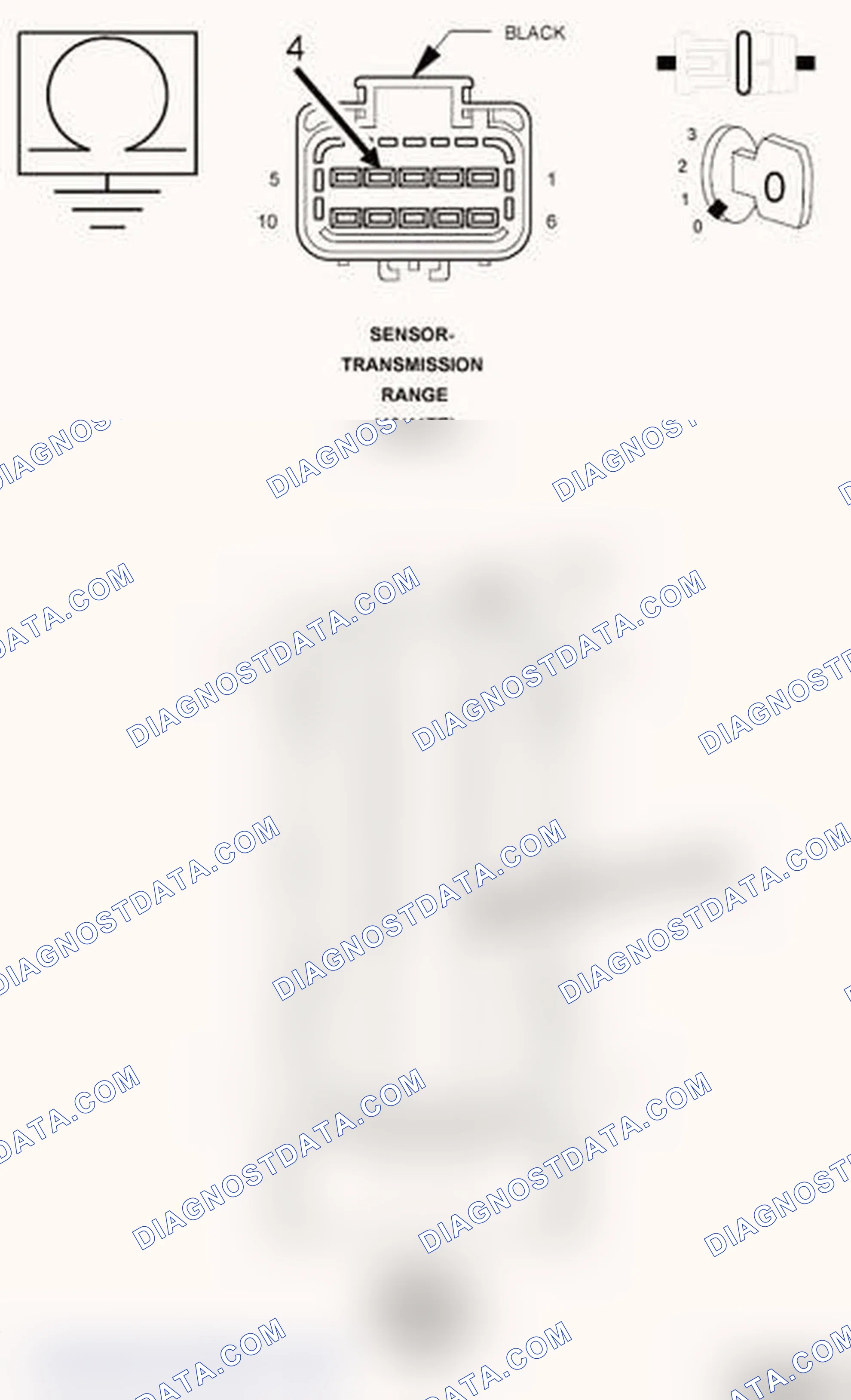 Scheme 19: Diagnostic Test