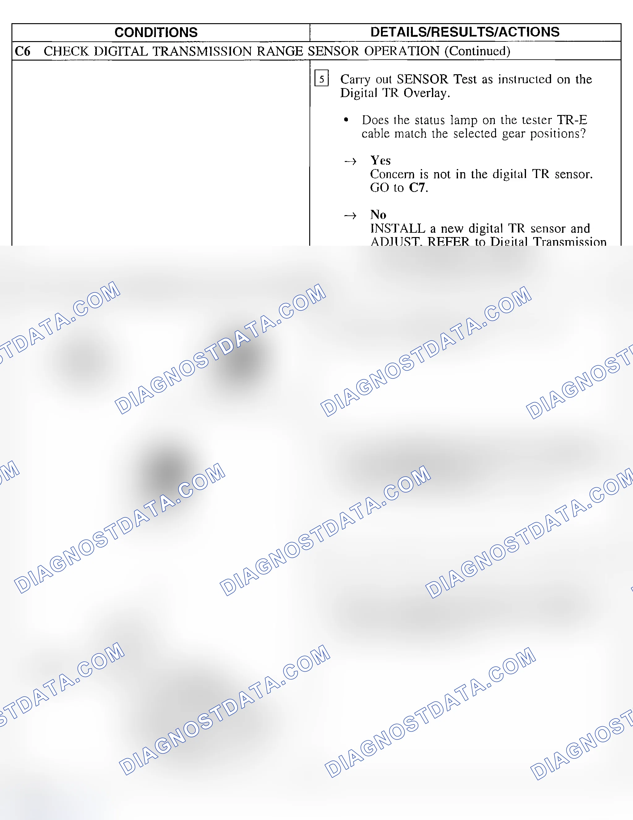 Scheme 199