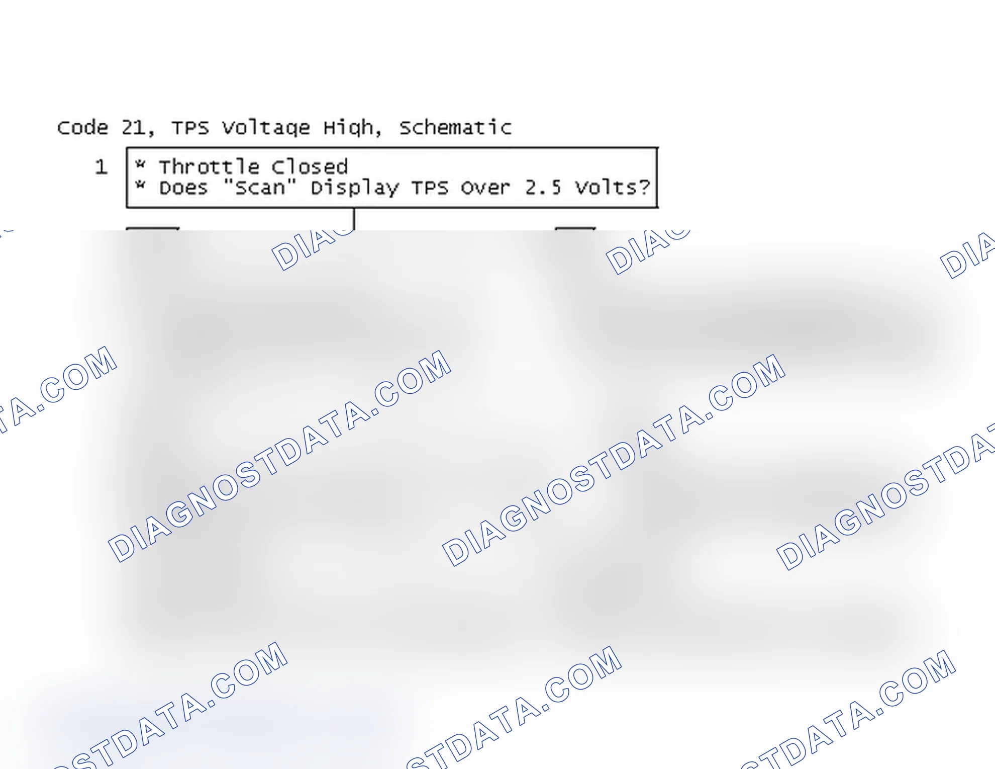 Scheme 187: Code 21, TPS Voltage High, Schematic