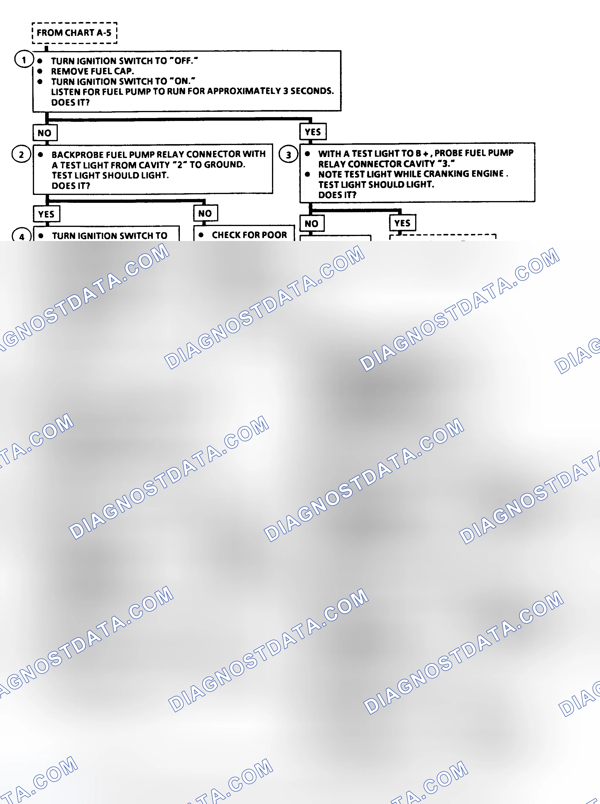 Scheme 6