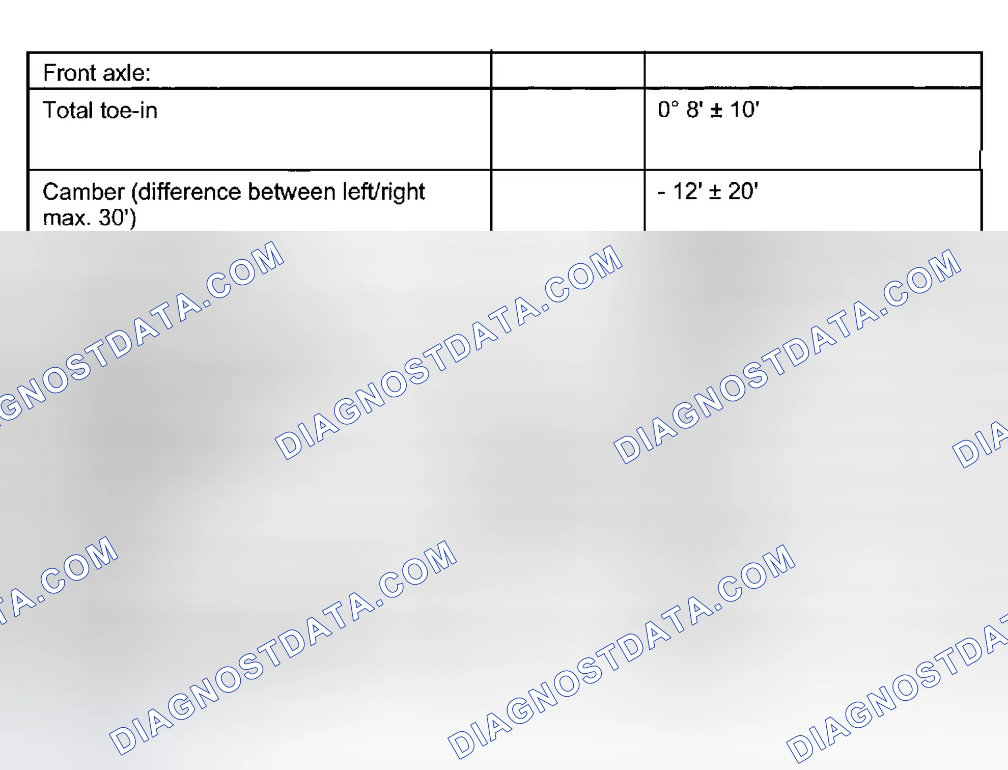 Scheme 1: WHEEL ALIGNMENT SPECIFICATIONS