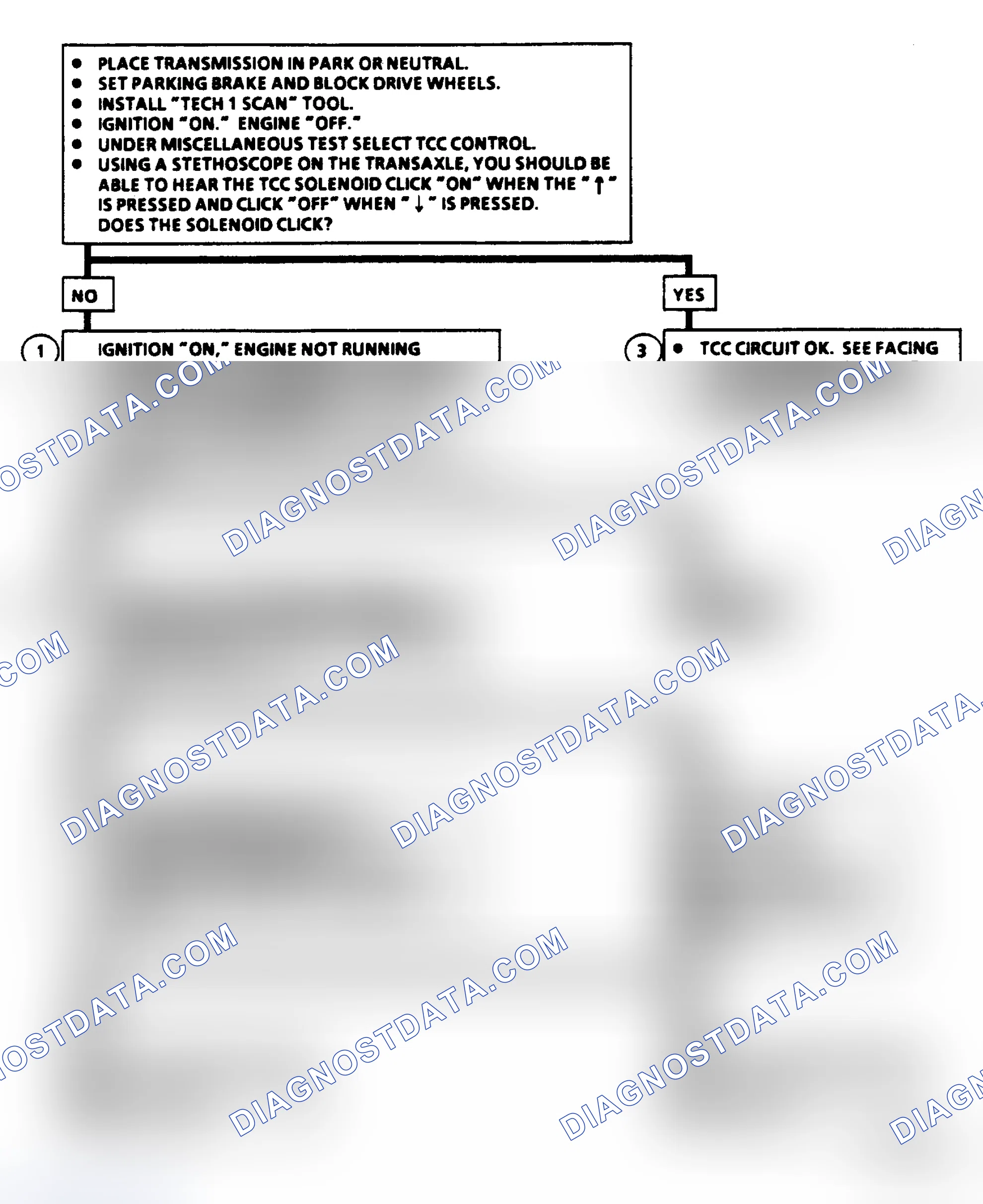 Scheme 237: Diagnostic Aids