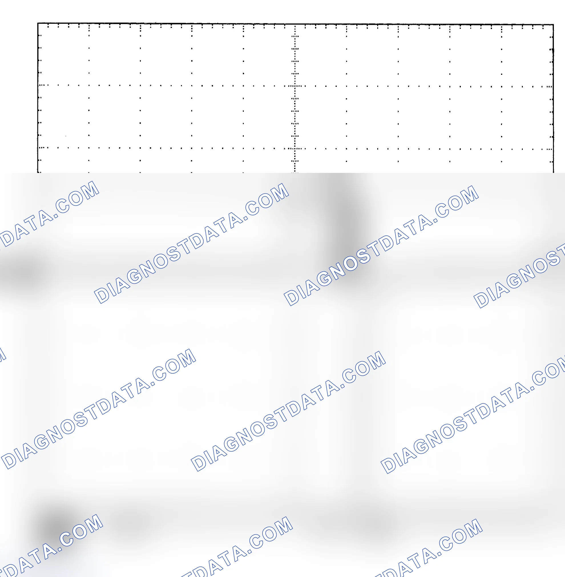 Scheme 25: Single Injector - Known Good - Voltage Pattern