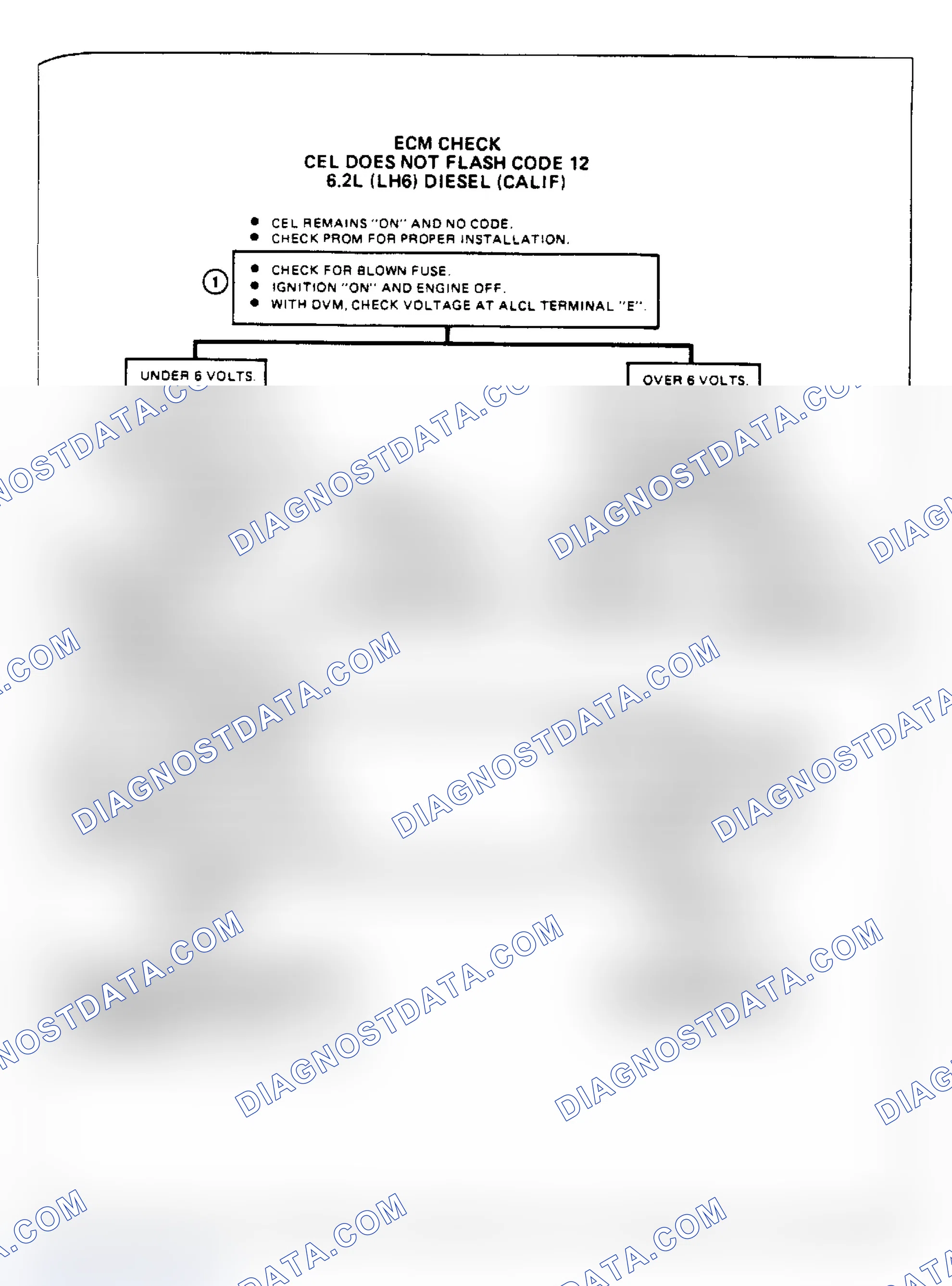 Scheme 81: Chart, ECM Check CEL Doesn't Flash Code 12 Or Remains On