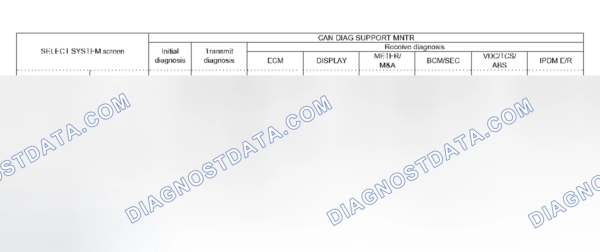 Scheme 335: Case 4