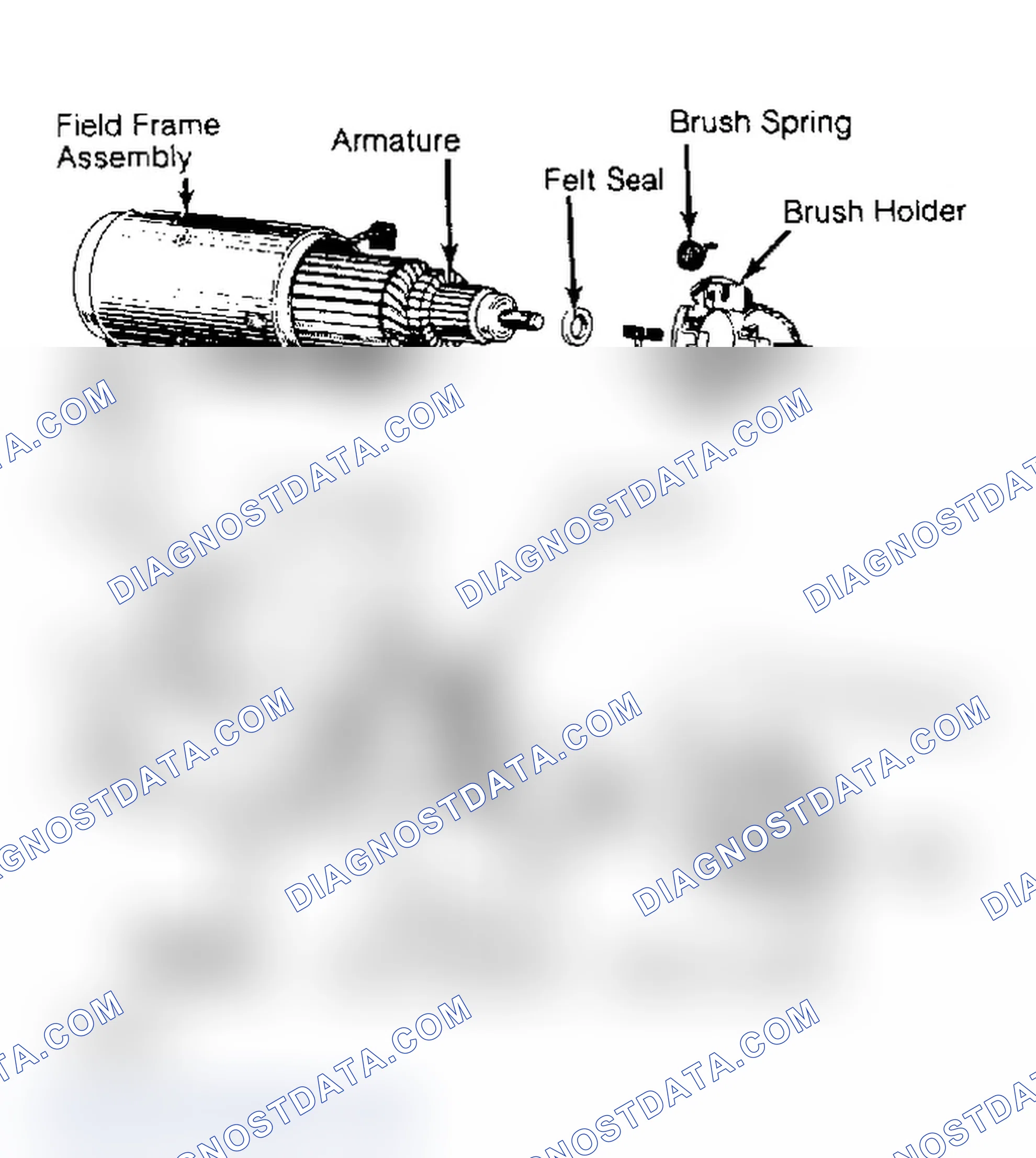 Scheme 3: View of Nippondenso Reduction Gear Starter