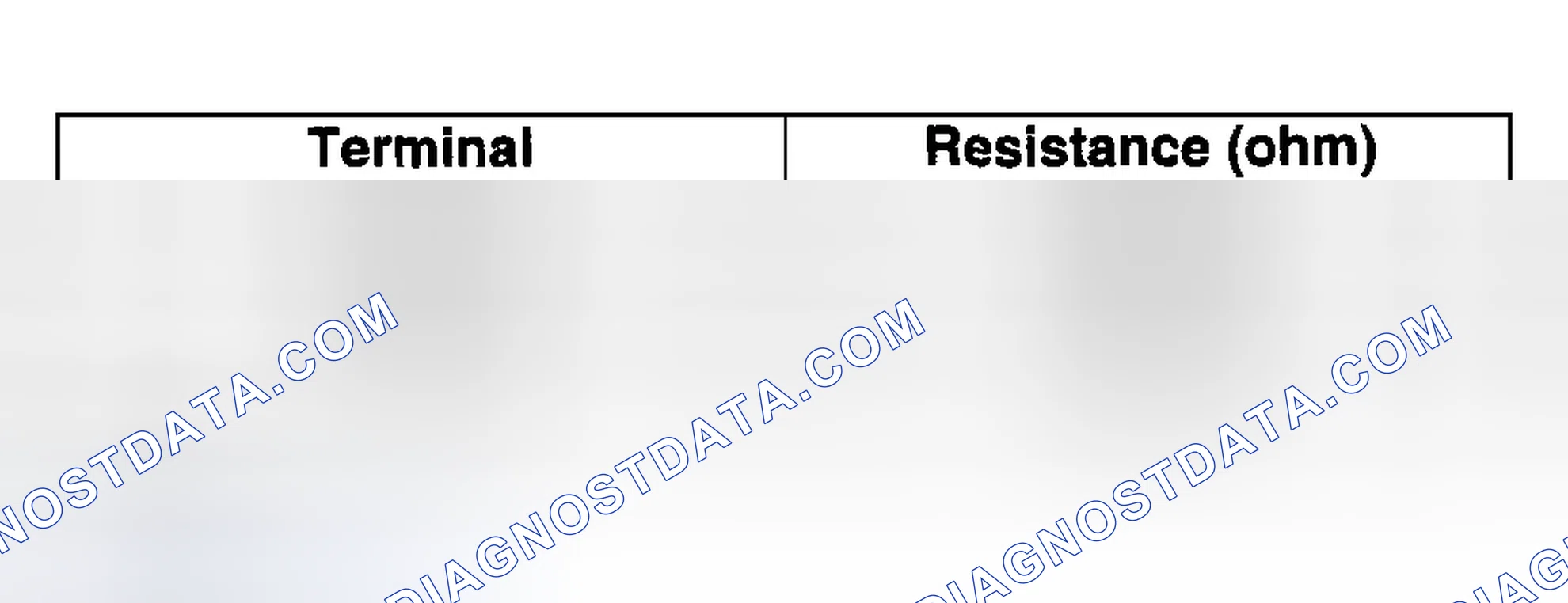 Scheme 141: RESISTOR INSPECTION