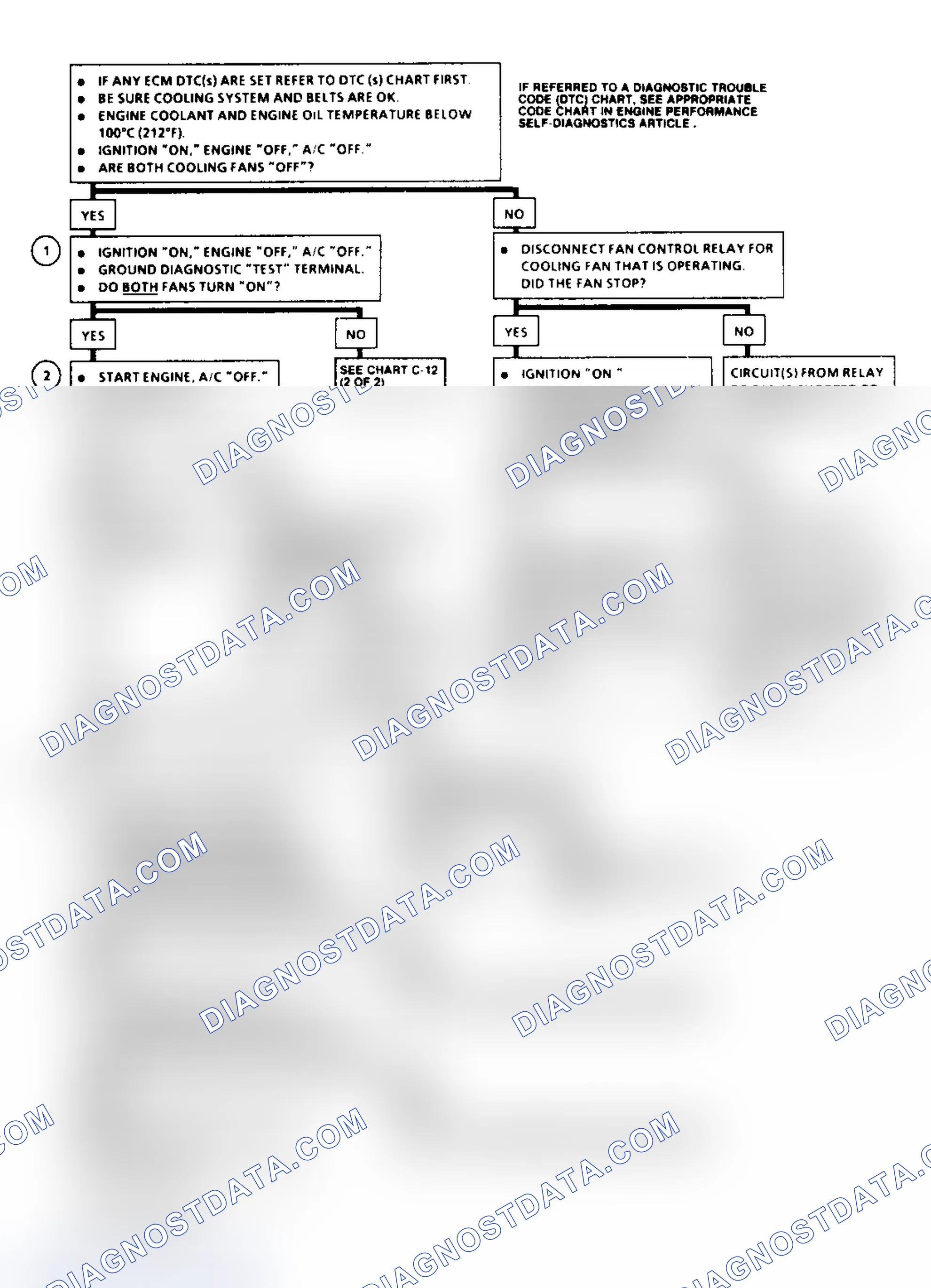 Scheme 178: Chart C-12 Flow Chart (1 Of 2)(5.7L VIN P - "Y" Body) Cooling Fan Circuit Diagnosis