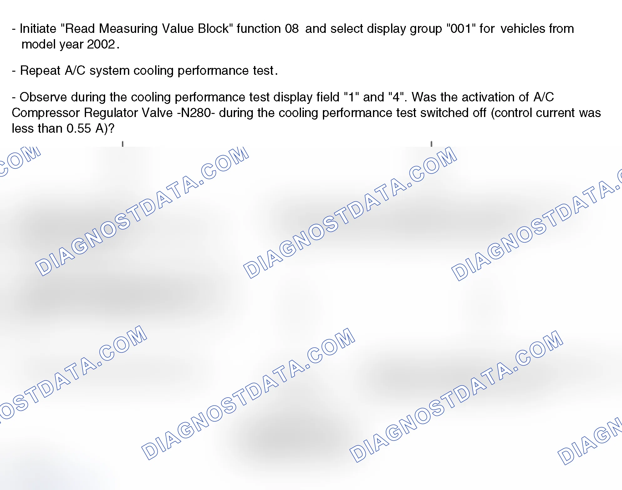Scheme 84: Identifying malfunctions if specified values are not obtained