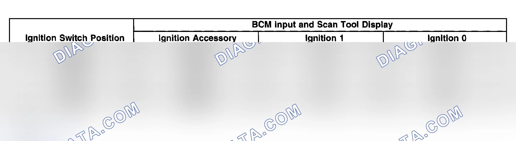 Scheme 52: Circuit Description
