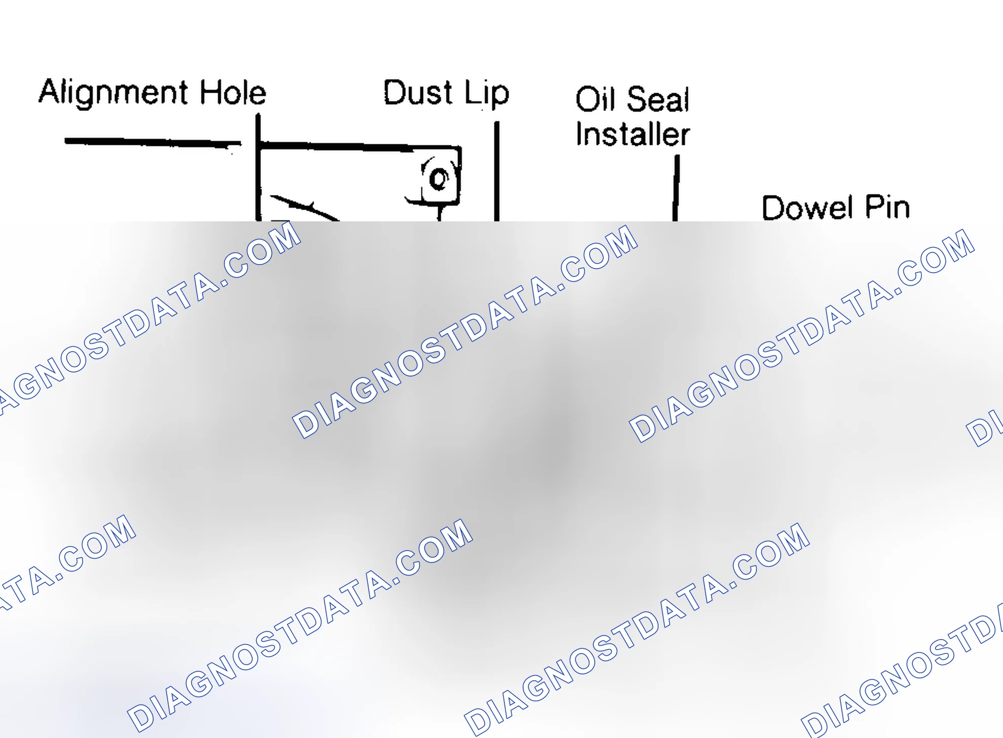 Scheme 10: Installing Typical One-Piece Oil Seal