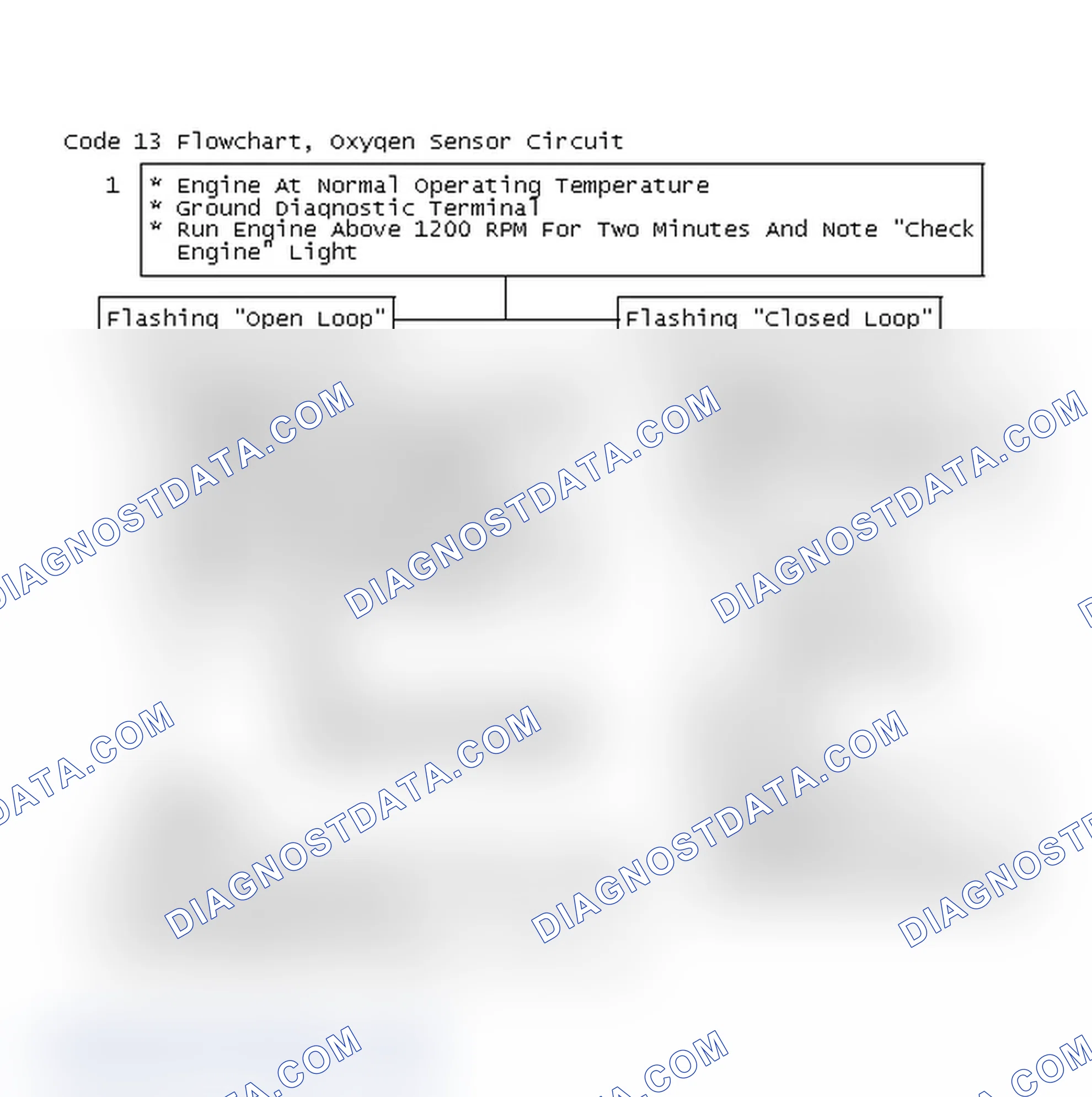 Scheme 191: Code 13 Flowchart, Oxygen Sensor Circuit