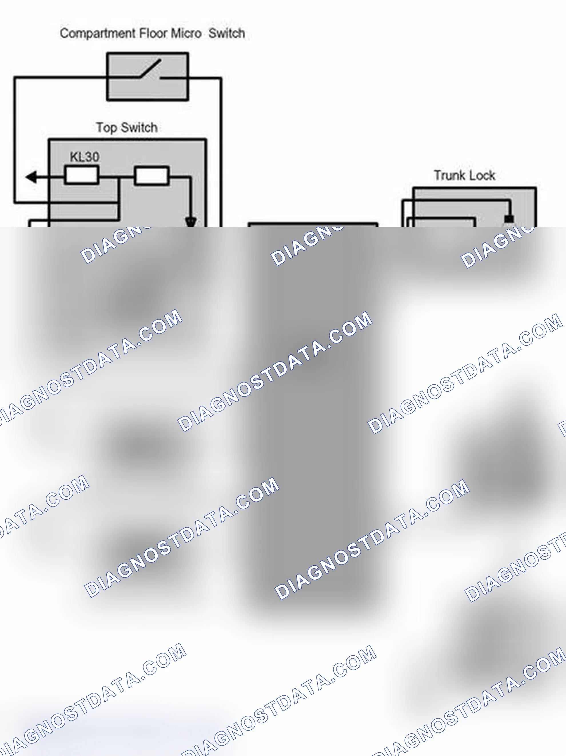 Scheme 231: Manual Top Storage Cover Operation Diagram
